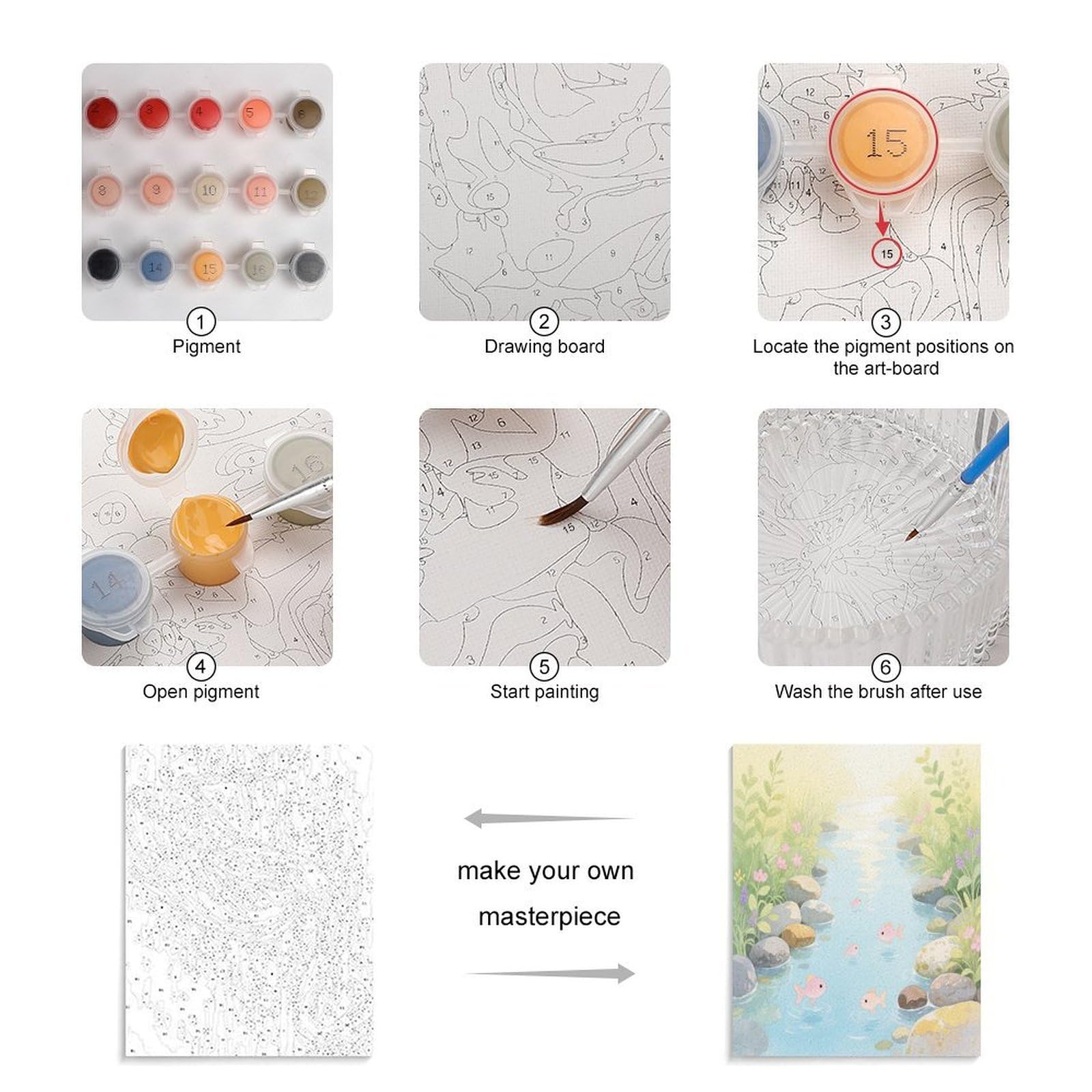 KOAYUBFC Creek Pebbles Malen nach Zahlen Kit für Erwachsene Anfänger Erwachsene Malen nach Zahlen Kits auf Leinwand DIY Acryl Ölfarben Malerei mit Pinseln als Geschenk Home Wall Decor