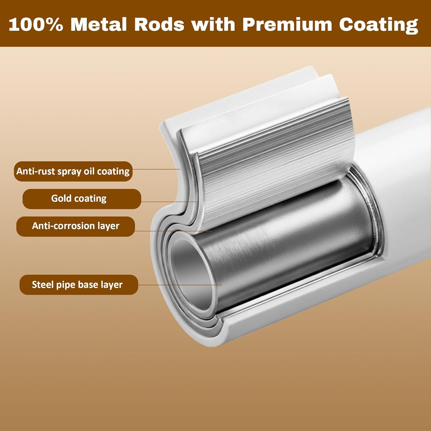Adhesive Curtain Rod No Drilling for Windows 27 to 112",Renter Friendly No Drill Adjustable Rod, 5/8 Inch Diameter Easy Install Non Screw Screwless Apartment Rods with Stick on Bracket Holder 2-Pack