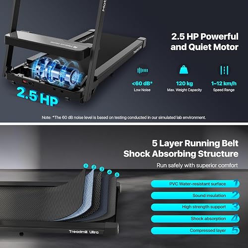 Mobvoi Home Smart AI Treadmill Ultra 6% Incline 3 in 1 Walking Pad Treadmills for Home Office TicSports APP 2.5HP Running Treadmill Handrail Holder for Cup Phone Laptop Speaker 12 KMH 120KG - 8