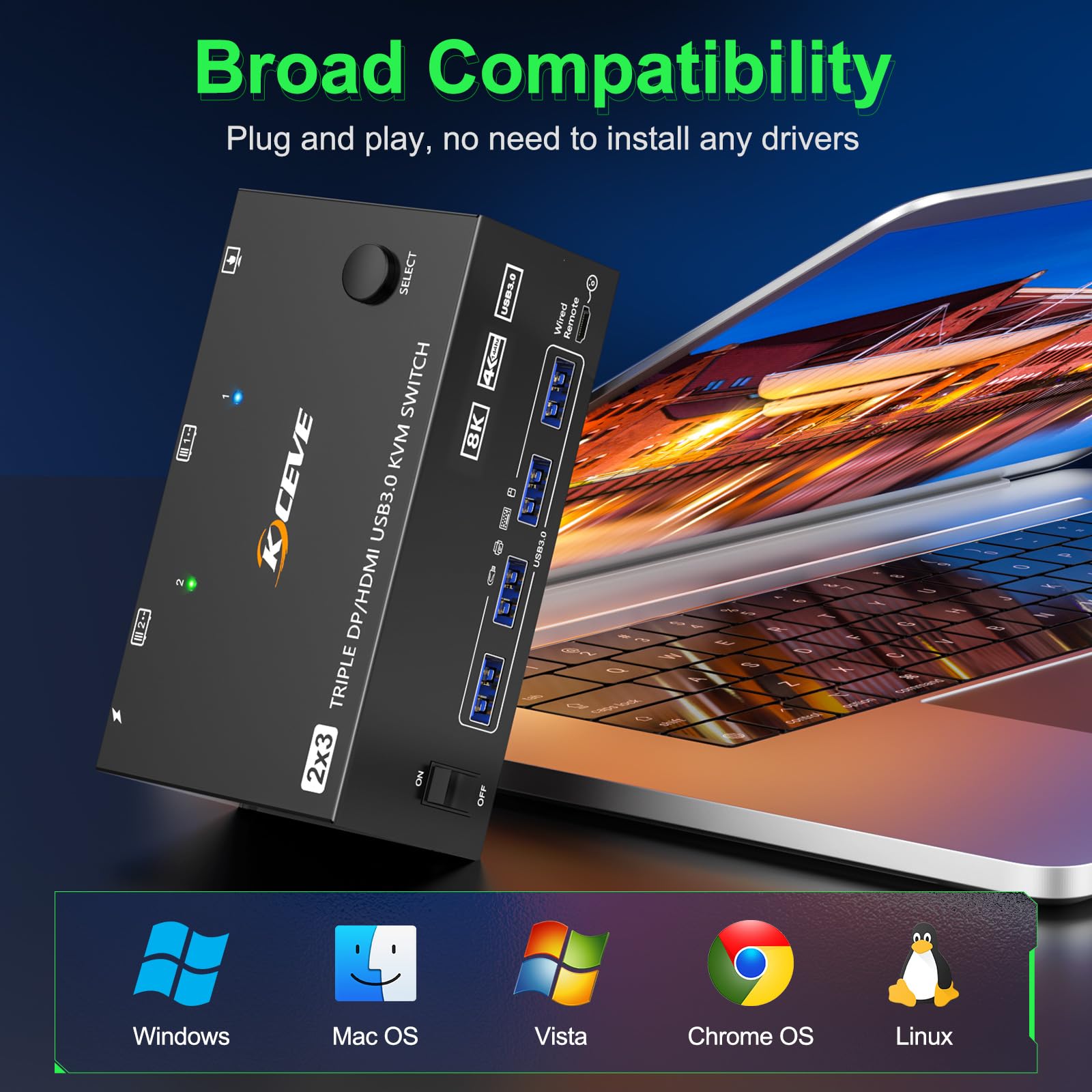 KVM Switch 2 PC 3 Monitores HDMI+2 Displayport 8K@60Hz 4K@144Hz,MLEEDA Conmutador KVM para 2 Ordenadores Compartir 3 Monitores y 4 dispositivos USB3.0, con fuente de alimentación 12V y 5 cables