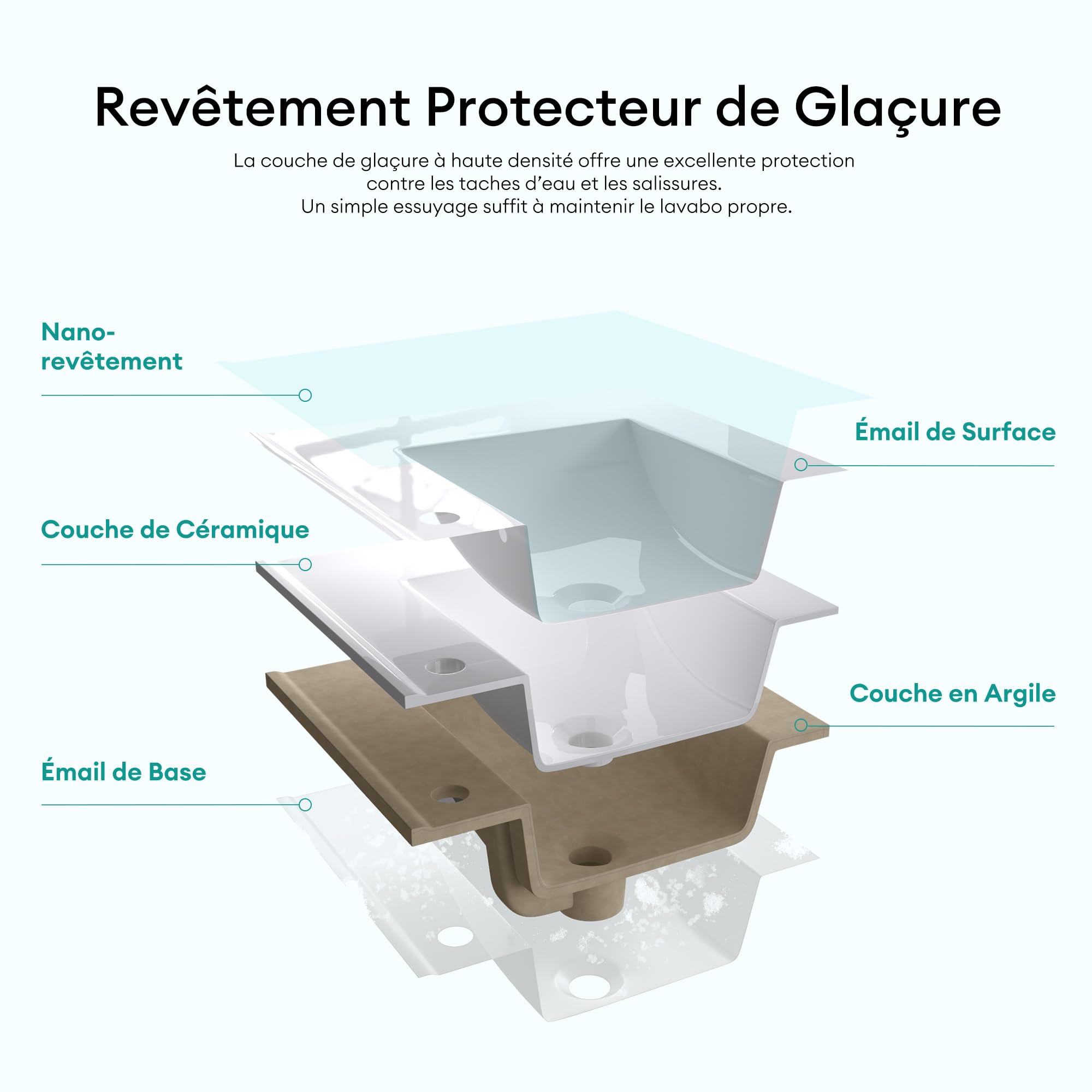 Mai & Mai Lavabo Encastré en Céramique 80cm Blanc Lave Mains Rectangulaire avec Perçage de Robinet et Trop-Plein 81x47x18cm BR912