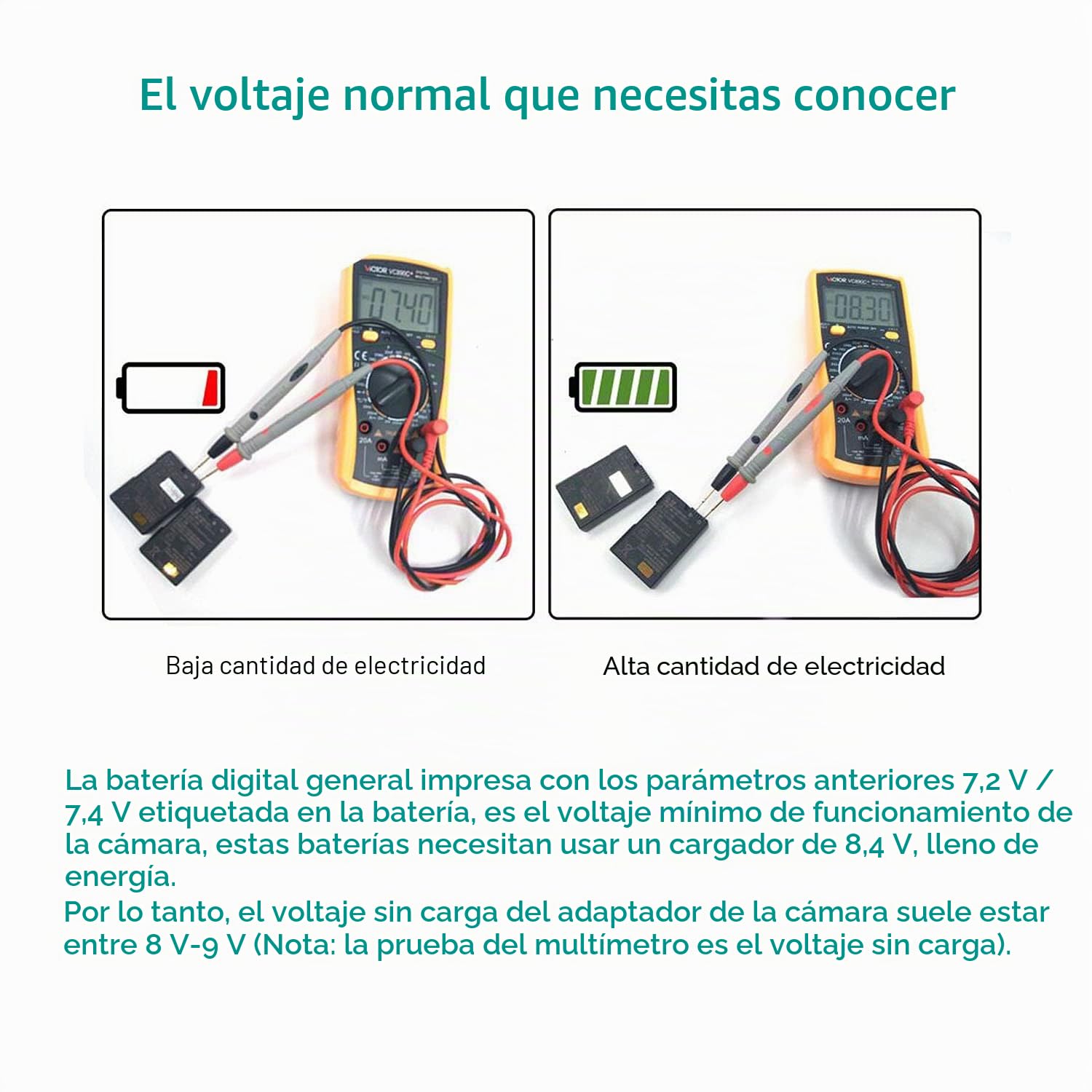 USB Línea De Conducción DC 8.4V ACK-E18 + DR-E18 BG-E18 LP-E17 Batería Virtual para Canon EOS 750D T6i 760D T6s 8000D R10 R100 R50 R8