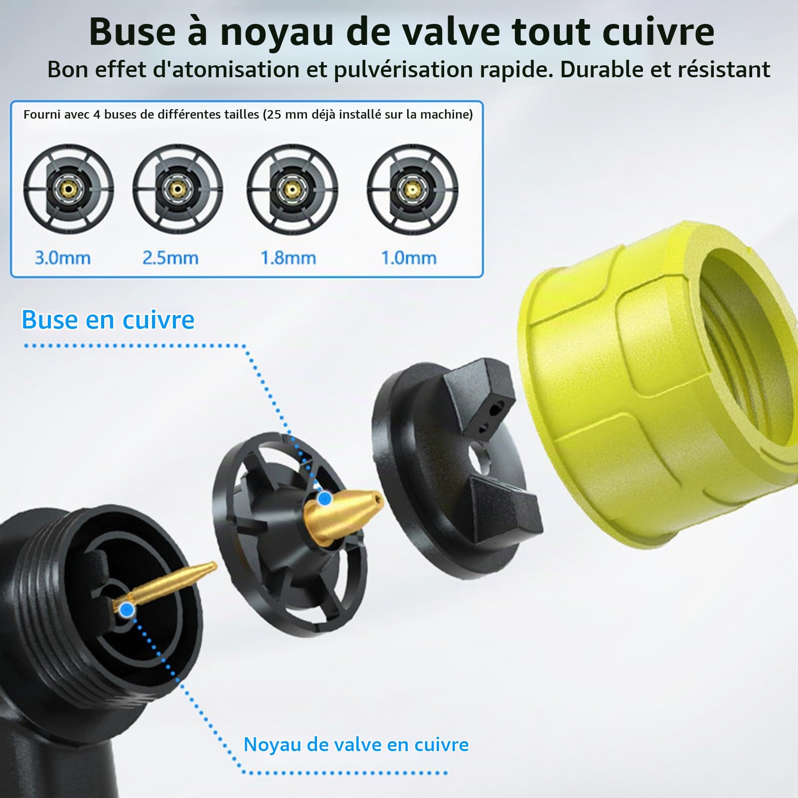 Shkalacar Pistolet a Peinture,Pulvérisateur de Peinture sans Fil, Batterie 20 V Max, pulvérisateur de Peinture électrique portatif avec récipient de 1000 ML, 4 Buses en, Rotation à 360 °
