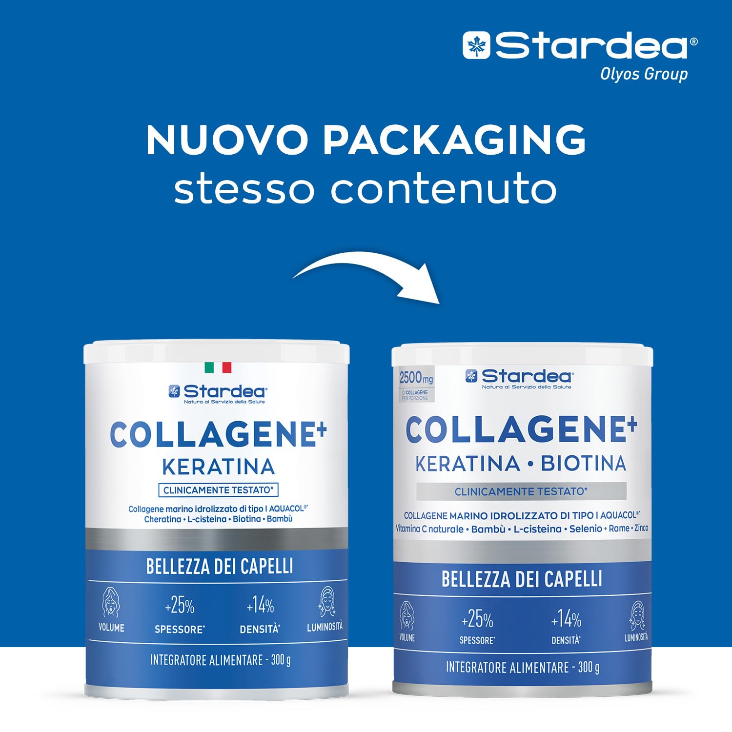 Integratore Capelli Collagene E Cheratina - Biotina Polvere 300 g STARDEA | Collagene Marino Idrolizzato 2500 mg Con Zinco Bisglicinato, Vitamina C Da Acerola E L-Cisteina - 300 g