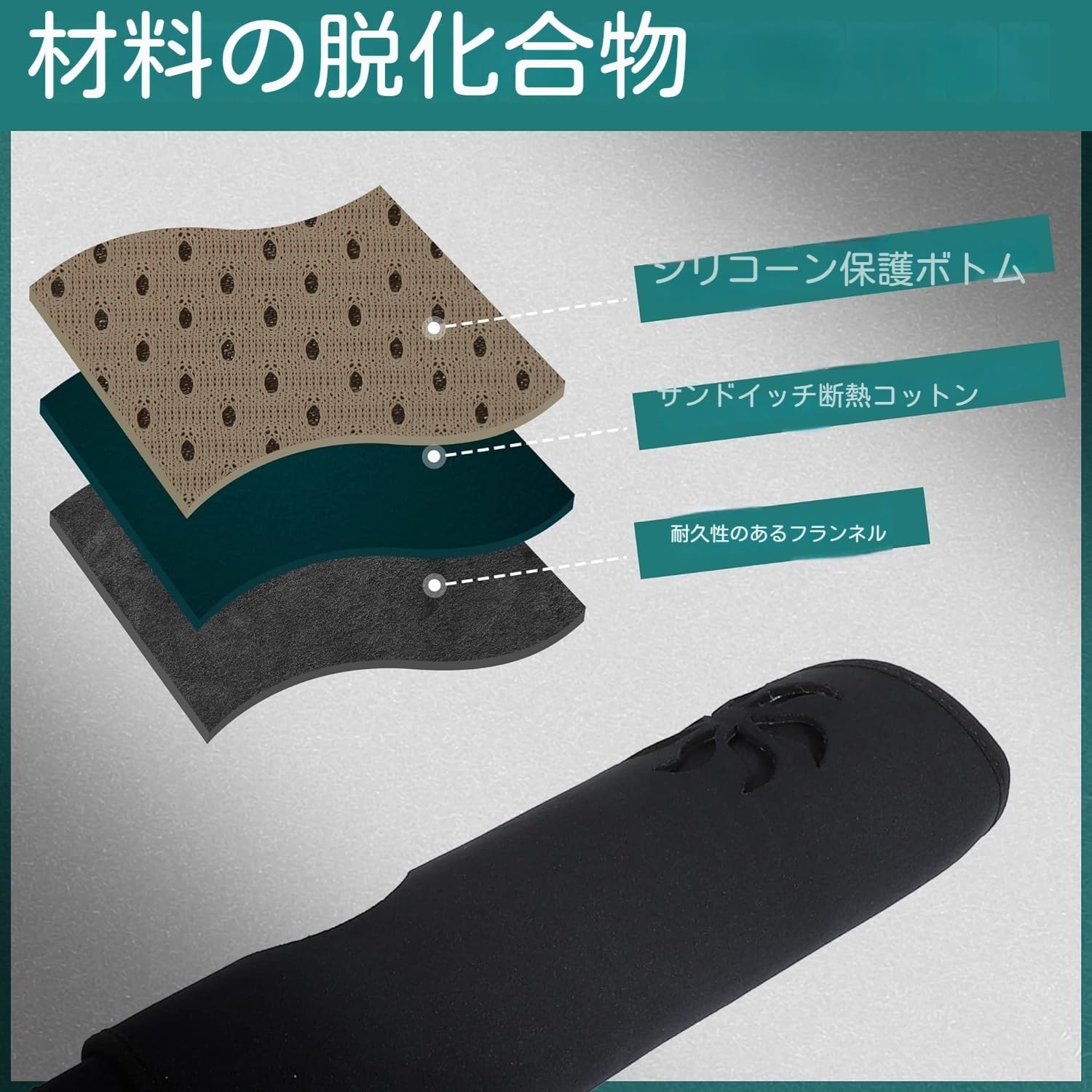 Amazon | 新型 ダッシュマット に適用トヨタ プリウス 30系ダッシュ