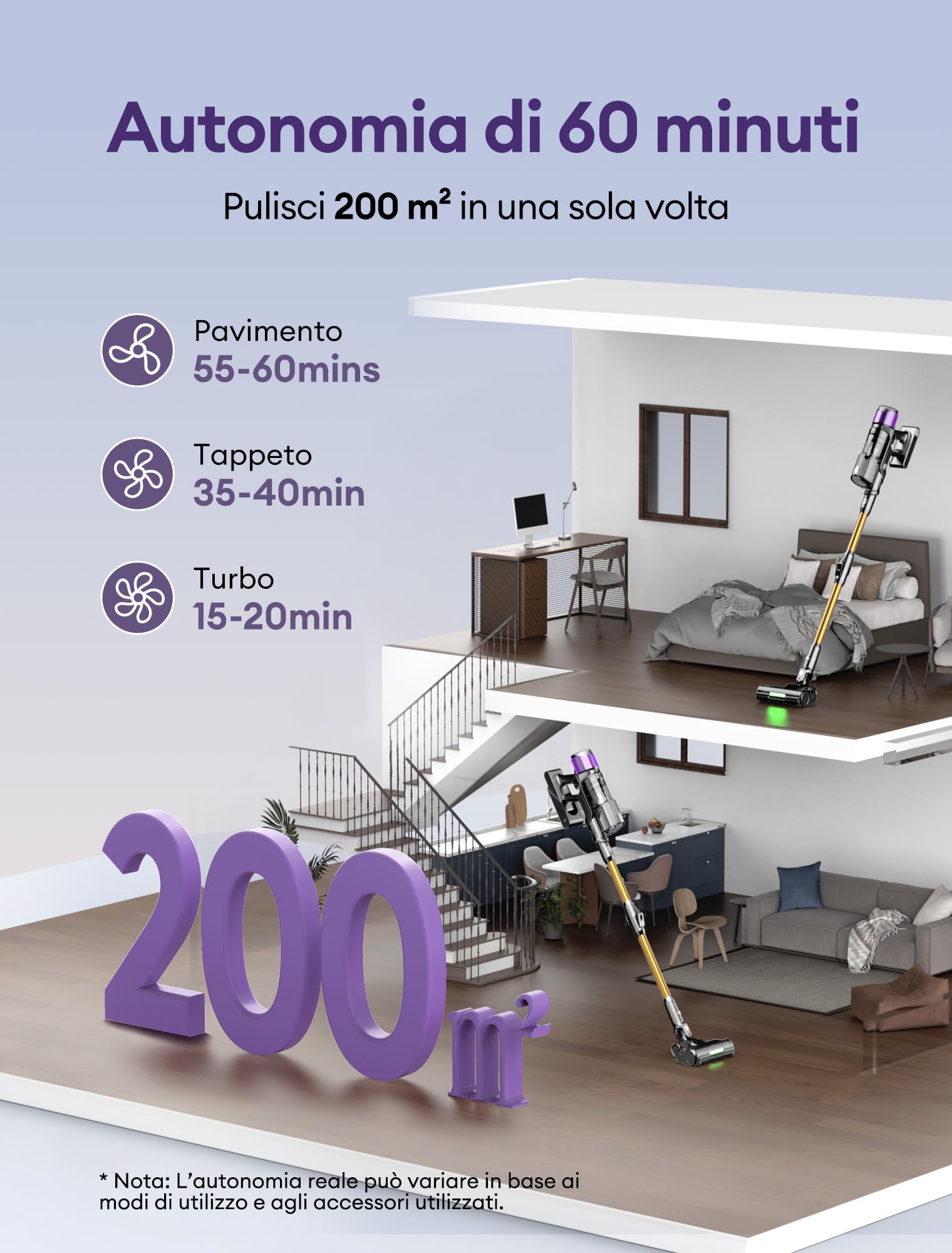 Ultenic U20 Aspirapolvere Senza Fili, 55KPA Autoportante Scopa Elettrica Senza Fili, Spazzola Aggiornata Anti-Grovigli, Aspirapolvere Potente da 60 Minuti,Potente per Pavimenti/Tappeti/Pelo di Animali