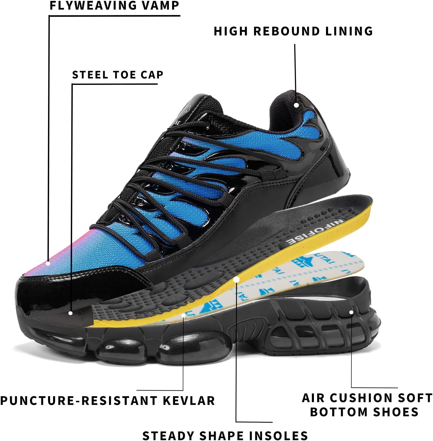 Steel Toe Work Shoes for Men Women Safety Composite Toe Sneakers Lightweight Comfortable Black Wide Utility Indestructible Industrial Construction Shoes Zapatos de seguridad para Hombres Mujer - Image 6