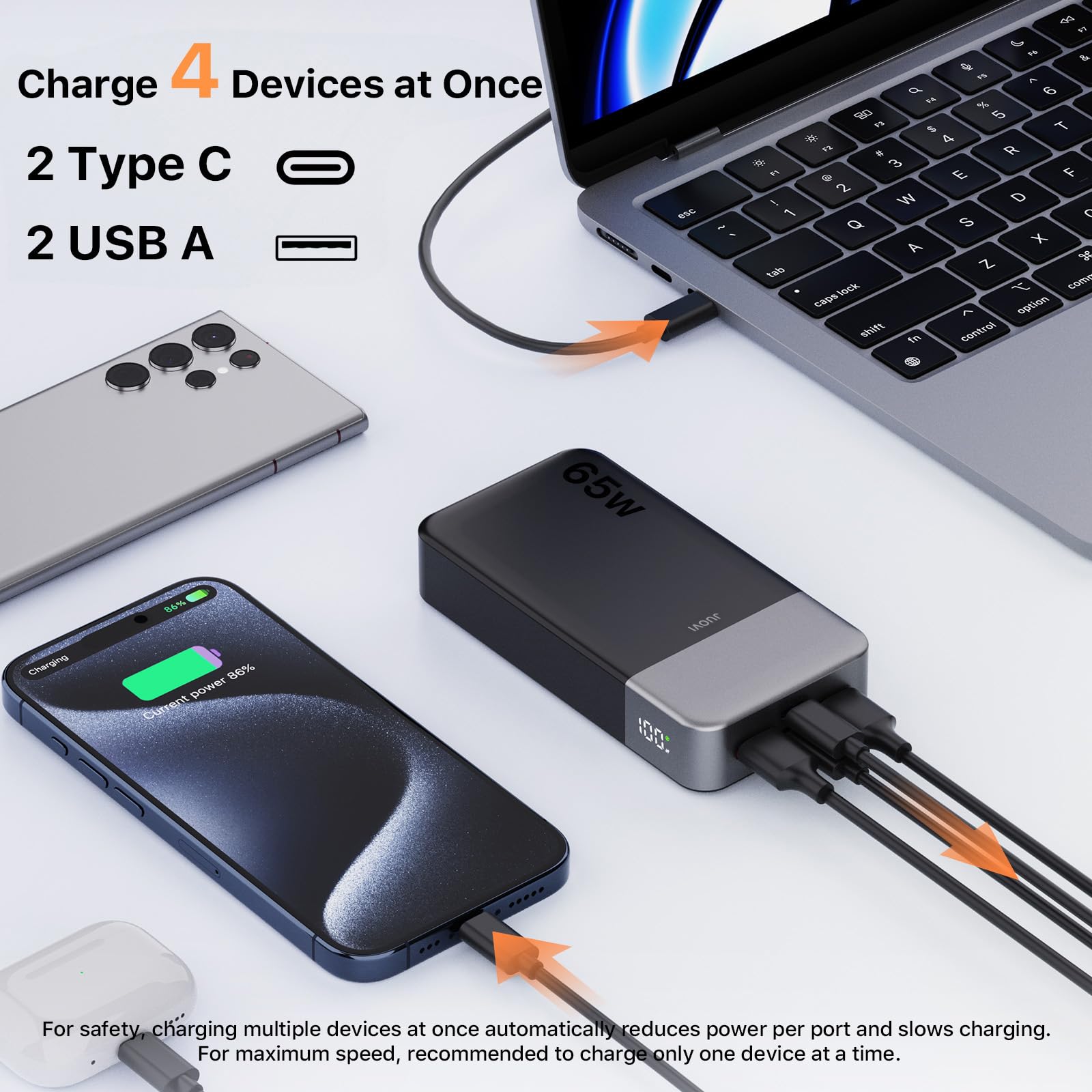 JUOVI Laptop Power Bank 20000mAh 65W, USB C In&Out Ricarica Rapida Powerbank Caricatore Portatile, Batteria Portatile Compatibile con Phone MacBook Tablet PC Computer Steam Deck J2931 (Verde)