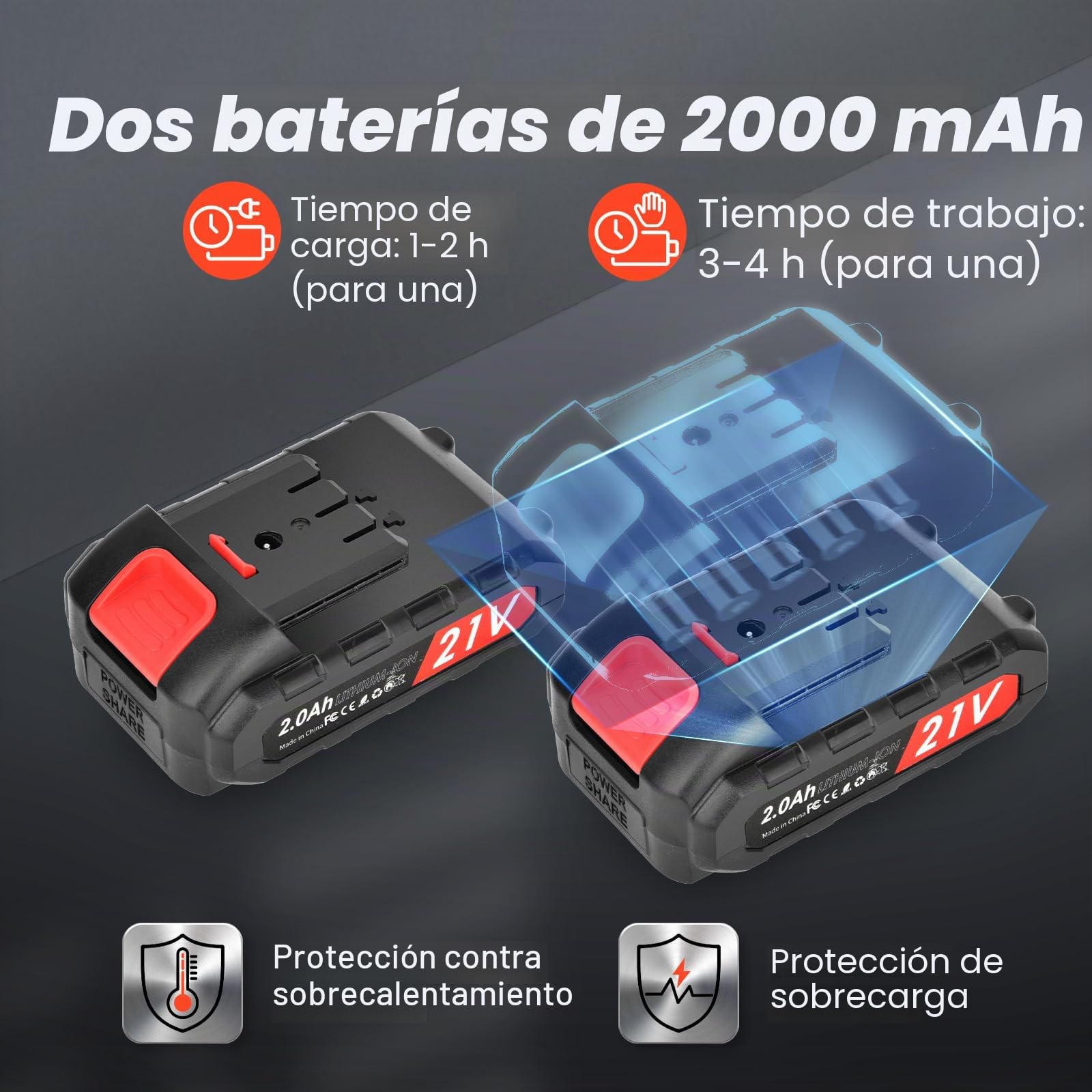 Tijeras de Podar Eléctricas - Tijeras de Podar y Tijeras Portátiles de Mano con Batería con 2 x Batería de 2.0Ah - Podadoras Inalámbricas Profesionales Diámetro de Corte Máx. 1.2 Pulgadas (30mm