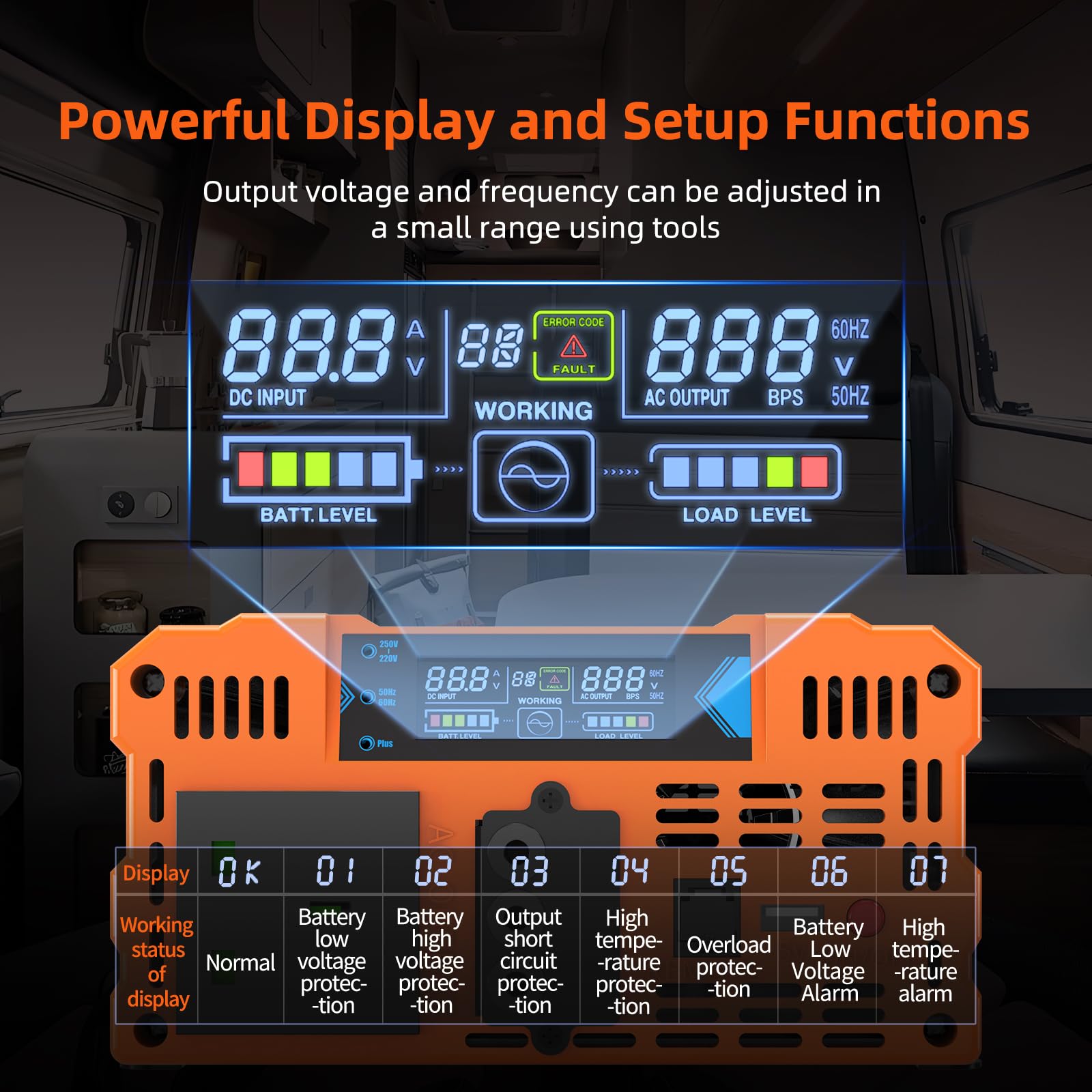Rewing 3000W Power Inverter 12V to 240V (220V-250V) AC Pure Sine Wave Inverter,Car Inverter DC 12v to AC 230V UK with AC Sockets Dual Car Adapter With LED Display Suitable for Travel, RV, Camping — view 3