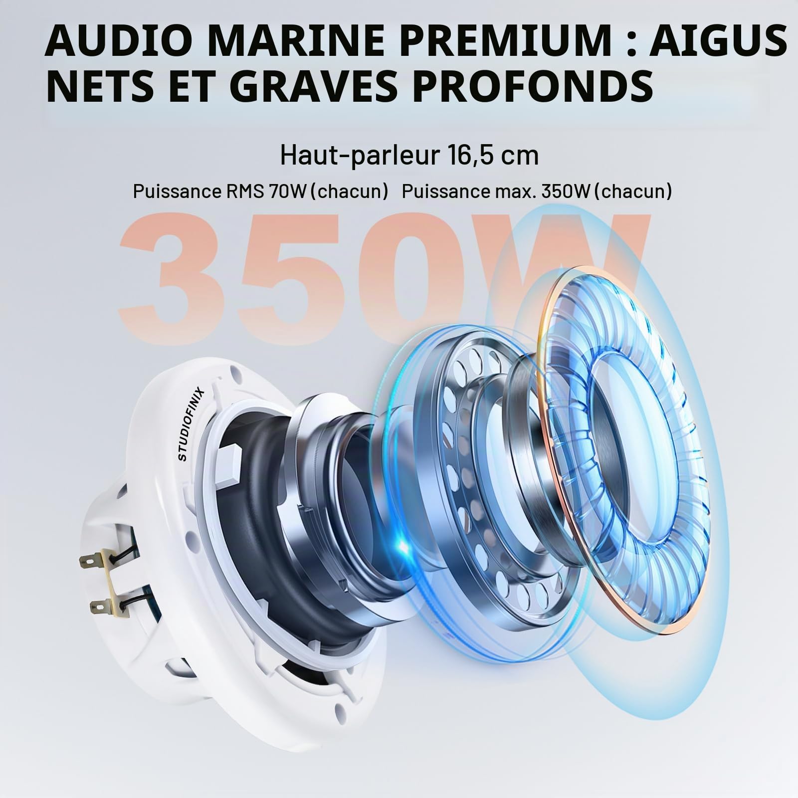 Enceintes Marines STUDIOFINIX 6,5 Pouces, 700 W, avec éclairage LED - Enceintes 2 Voies résistantes aux intempéries, idéales pour Les Bateaux, Les quads et Les UTV (Paire, Blanc)