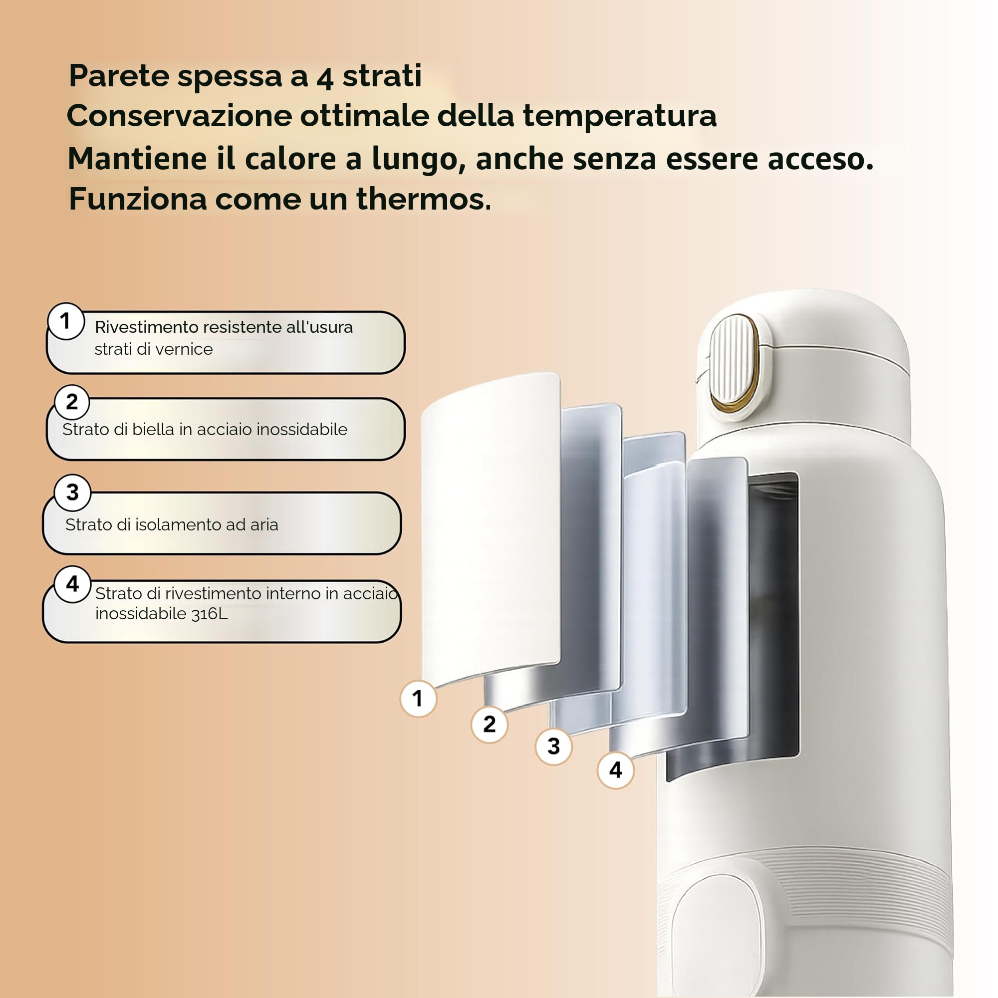 Scaldabiberon Portatile – Scalda Biberon Neonato – Capacità 500 ml – Latte Materno e Acqua – Acciaio Inossidabile – per la Notte, le Gite e i Viaggi – Riscaldamento Rapido – Batteria a Lunga Durata
