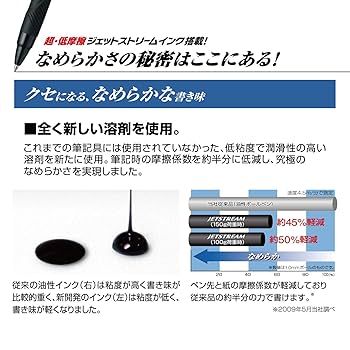 Amazon | 三菱鉛筆 多機能ペン ジェットストリーム 4&1 メタル