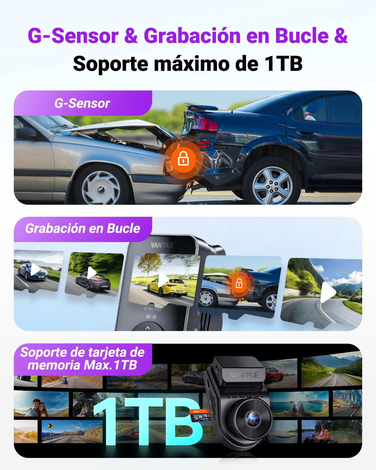 VANTRUE S1 Pro MAX 4K Dashcam Starvis 2, GPS Dash CAM Coche, 155° HDR Monitor con Park Assist, 5G WiFi y LTE Opcional, ADAS Inteligente, Comando de Voz, Modos de Privacidad