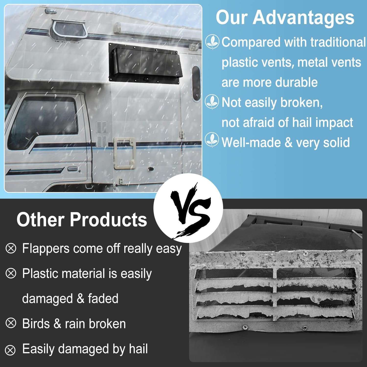 Metal RV Stove Vent Cover - RV Range Vent Cover with Locking Device - Camper Exhaust Cover for Trailer & Camper Black