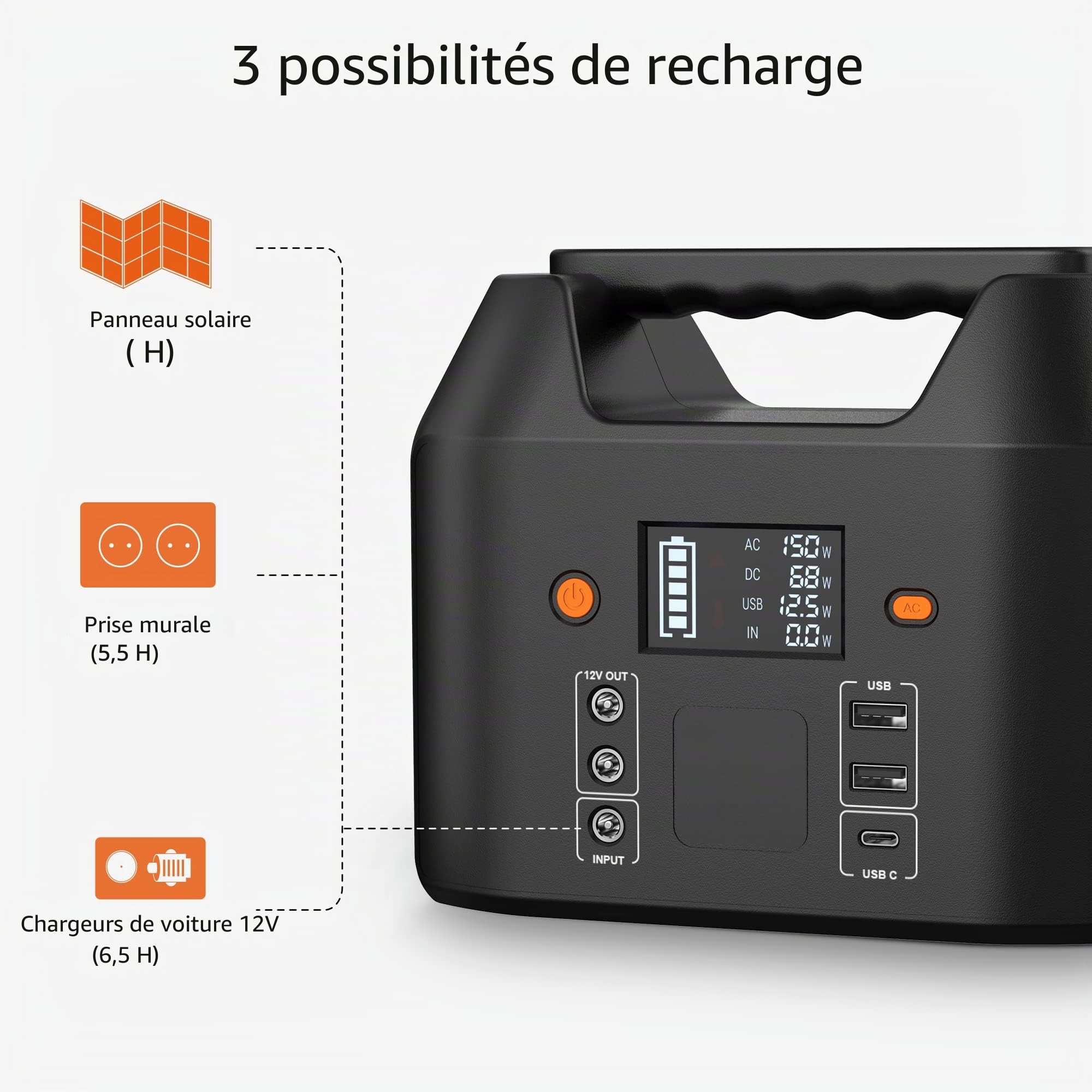 SinKeu Station d'alimentation portable 99 Wh,Avec prise 230 V/150 W,Port d'éclairage de voiture,Sortie USB, le camping, le camping-car et comme groupe d'alimentation de secours (noir)