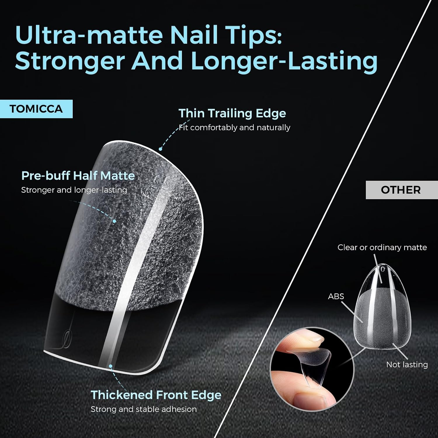 TOMICCA Extra Short Square Nail Tips 510PCS, 15 Sizes Full Cover Ultra Matte Short Nail Tips Clear Acrylic Nails for DIY Salon, Gel Nail Extension Tips for Beginners & Nail Techs