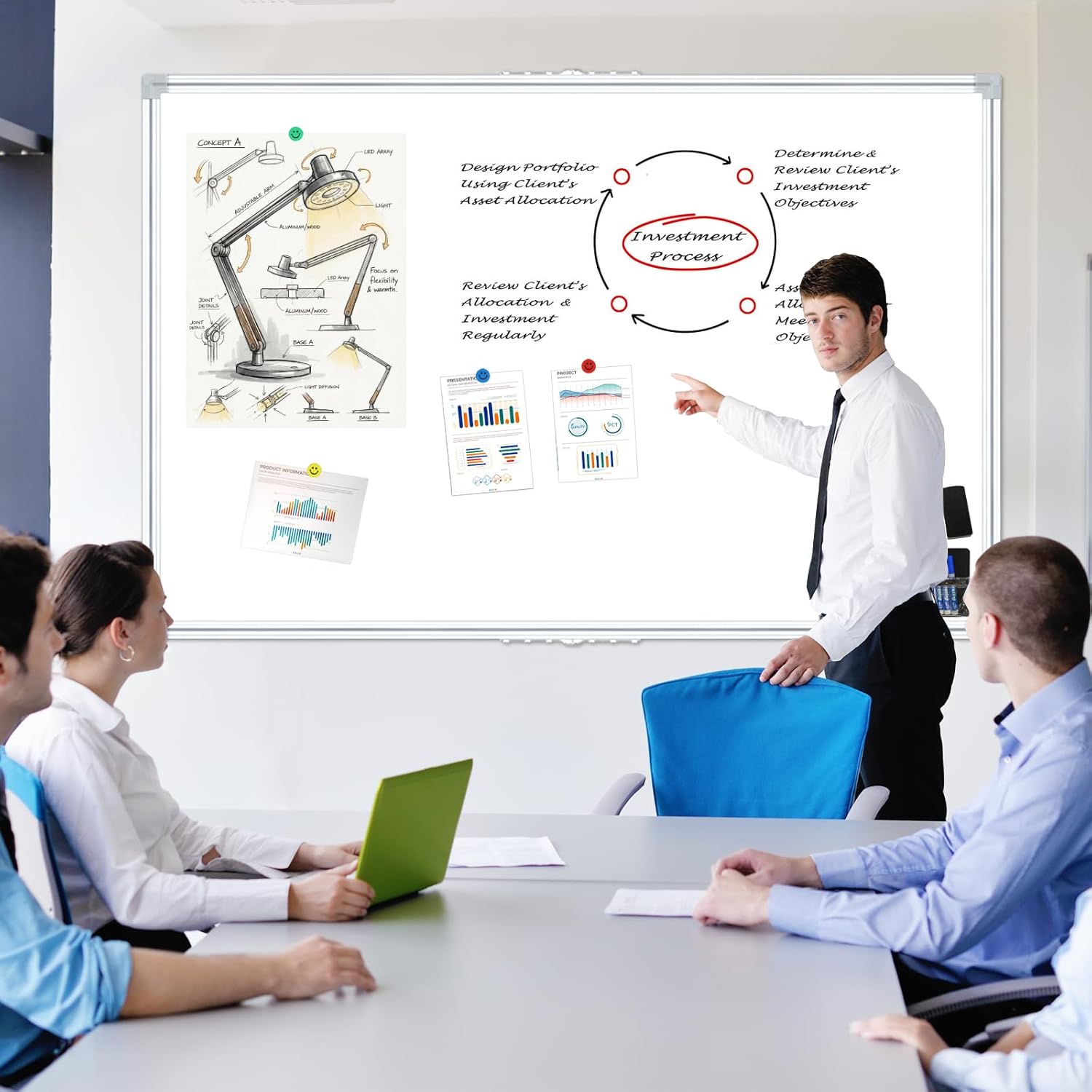 Magnetic Dry Erase Board 60x40 Inches, Foldable Whiteboard with Silver Frame for Classroom, Office and Home - 5x3.5 Ft, Non-Glare Surface, Full Magnetic Accessory Kit Included