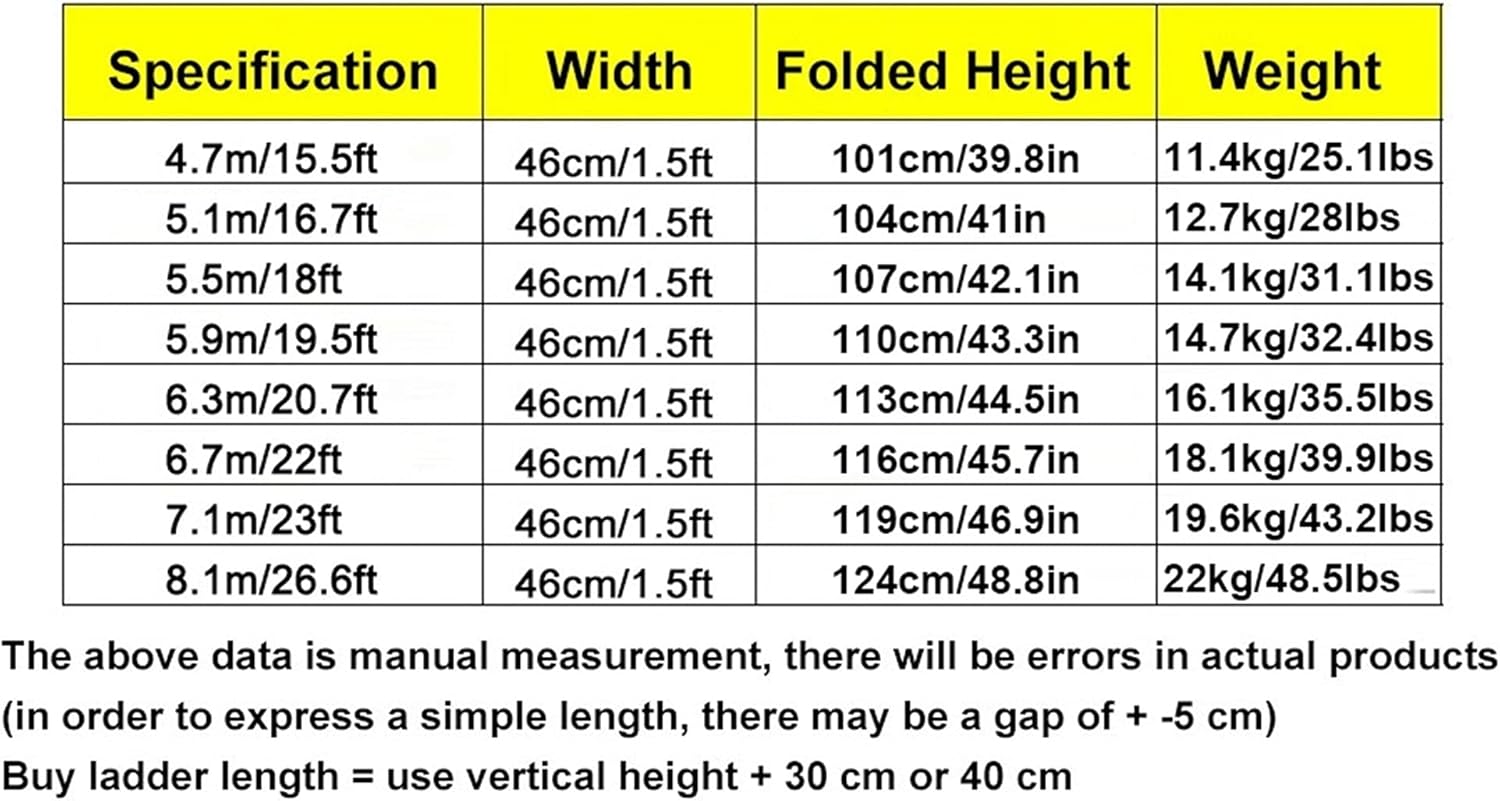 Stabilizer Bar for 7.1M/23Ft Roof Extension with Removable Hook 330Lb Capacity Single Color 5.1m/16.7ft