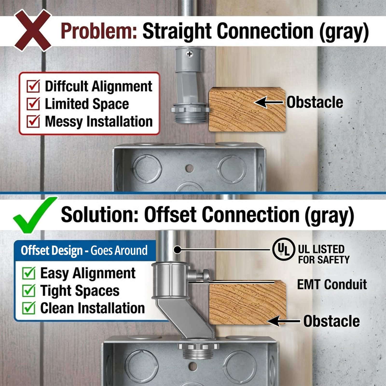 EMT Offset Connectors - 12 Pack, Heavy Duty -5
