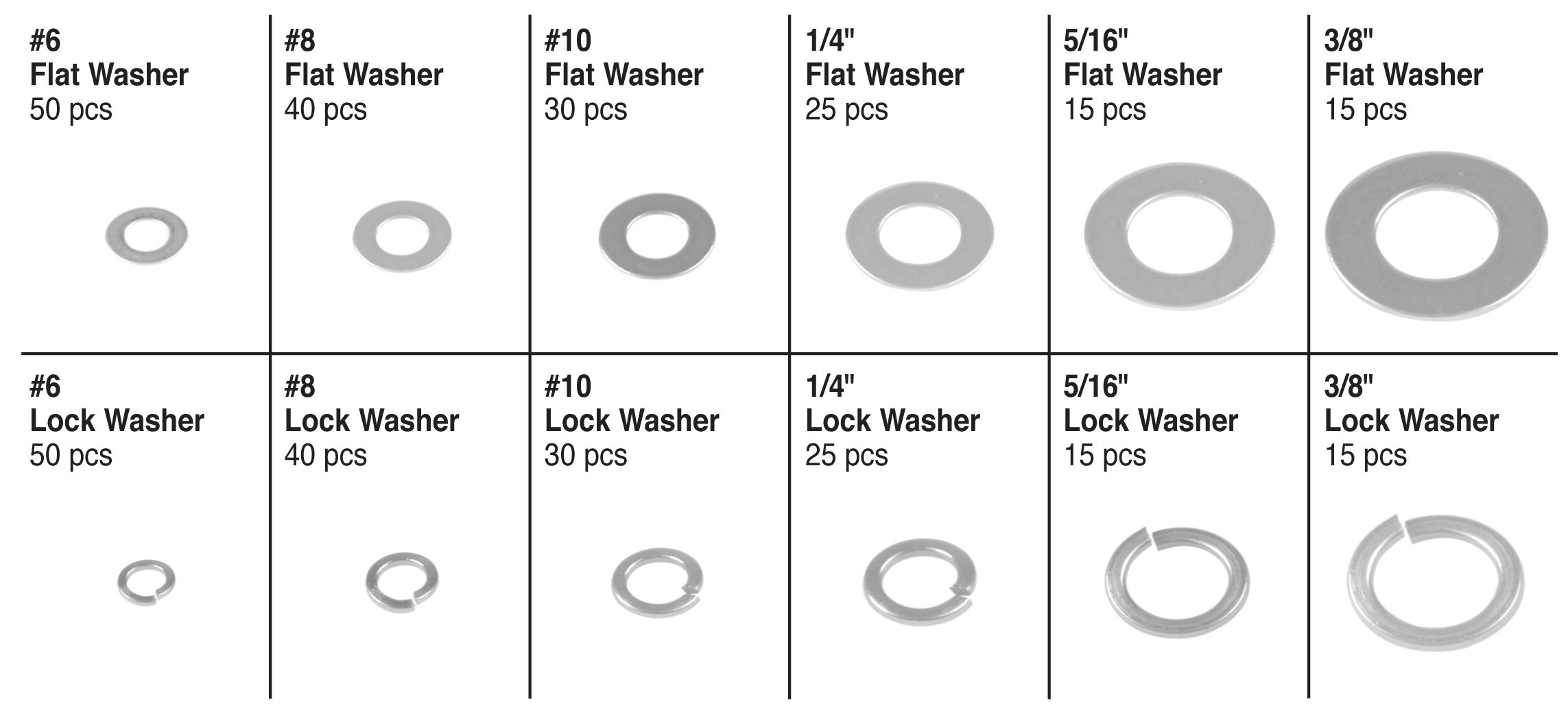 SAE Flat Washer Size Chart PDF Screw Manufactured Goods, 43 OFF