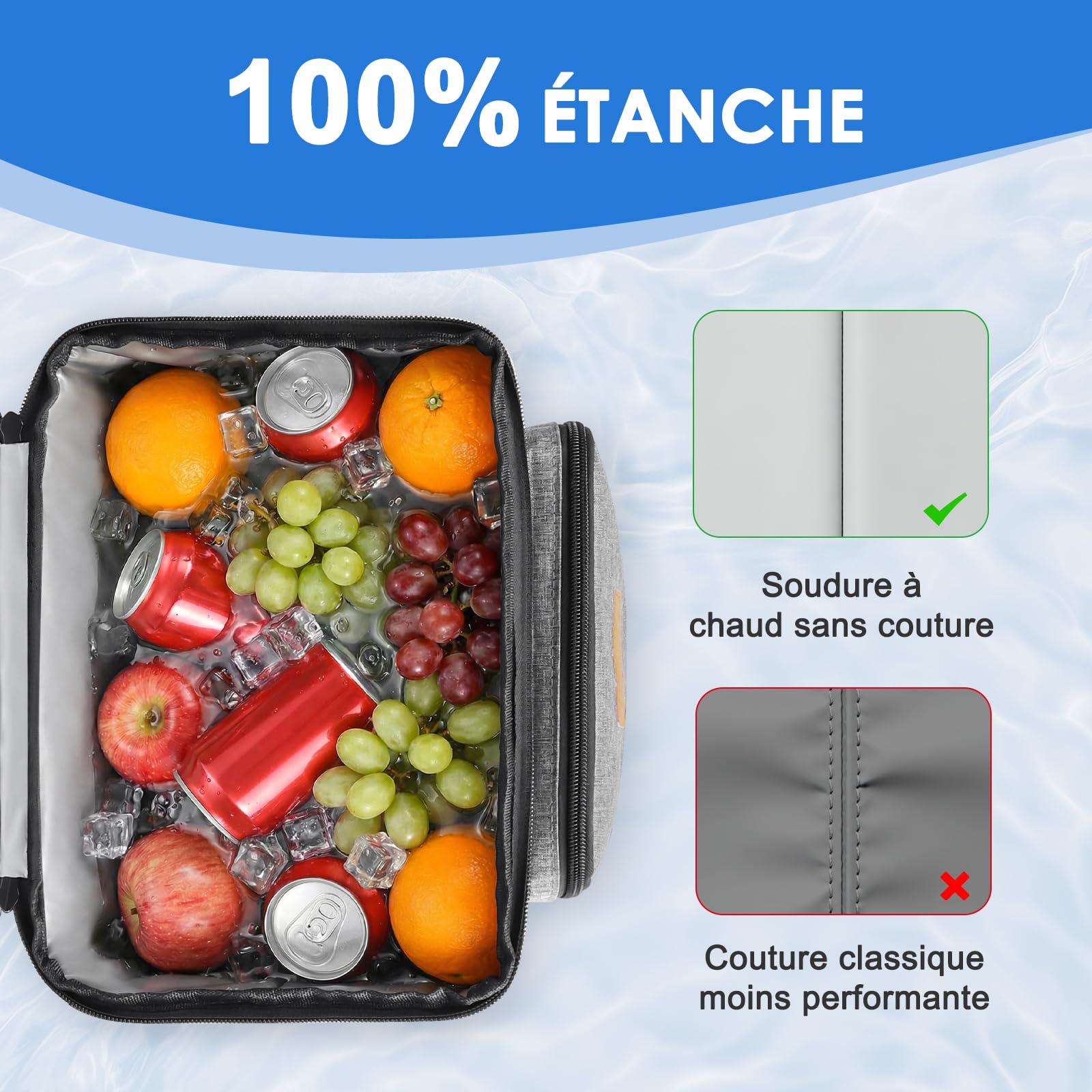 Sac à Dos Isotherme Repas de 24 L Sac à Dos de Pique-Nique Étanche et Souple avec Multiples Poches et Un Décapsuleur Sac à Dos Glacière Portable pour Famille Repas Camping Plage Travail et Extérieur