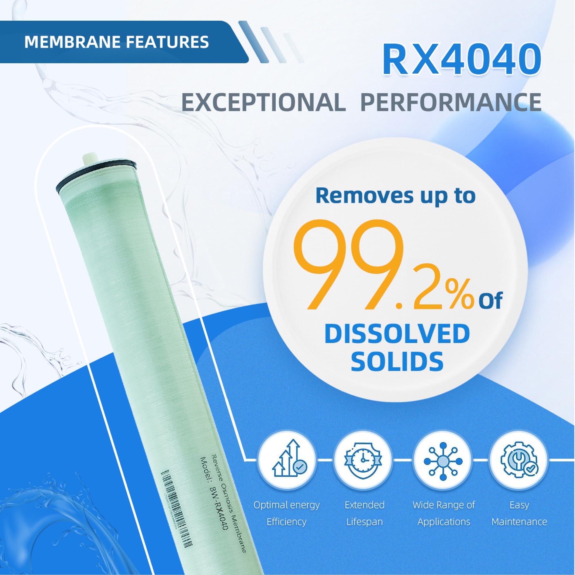 Membrana industriale del RO BW-XLP4040, 99,2% di rifiuto del sale 4 x 40" 2600GPD 100PSI Sostituzione del filtro ad osmosi inversa per la desalinizzazione dell'acqua salmastra, riciclaggio