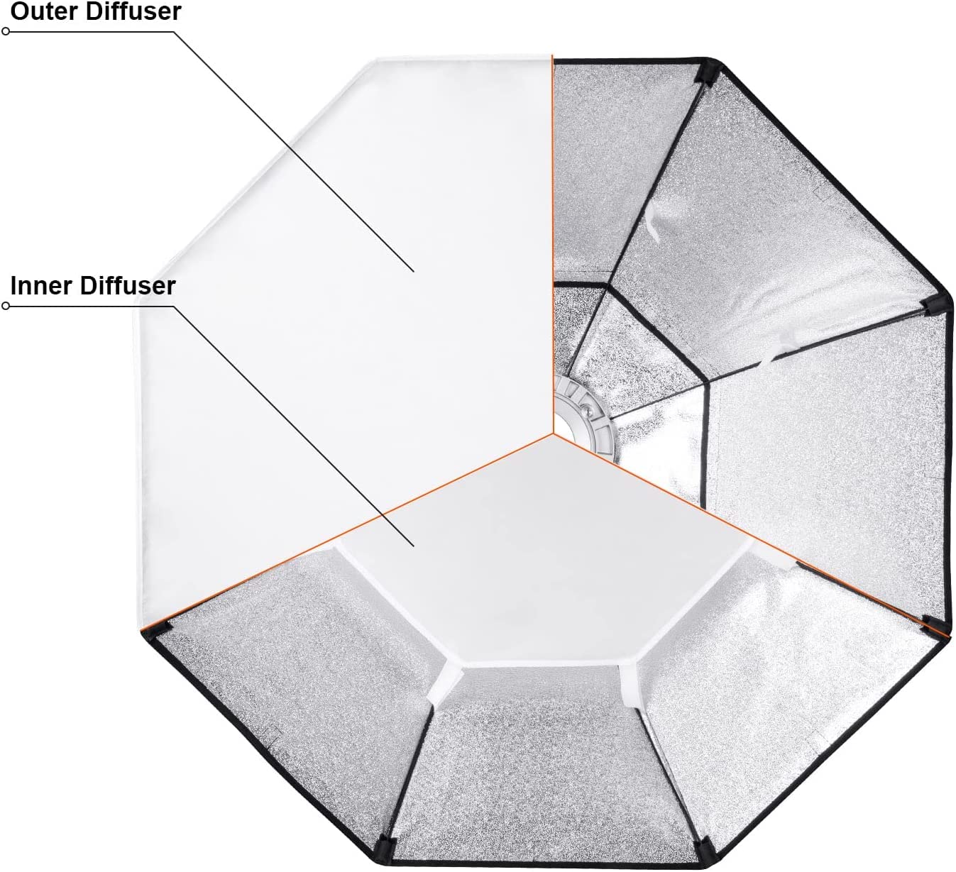 Fomito Godox Top Octagon Softbox 37" / 95 cm Bowens uchwyt do studyjnego stroboskopu lampa błyskowa