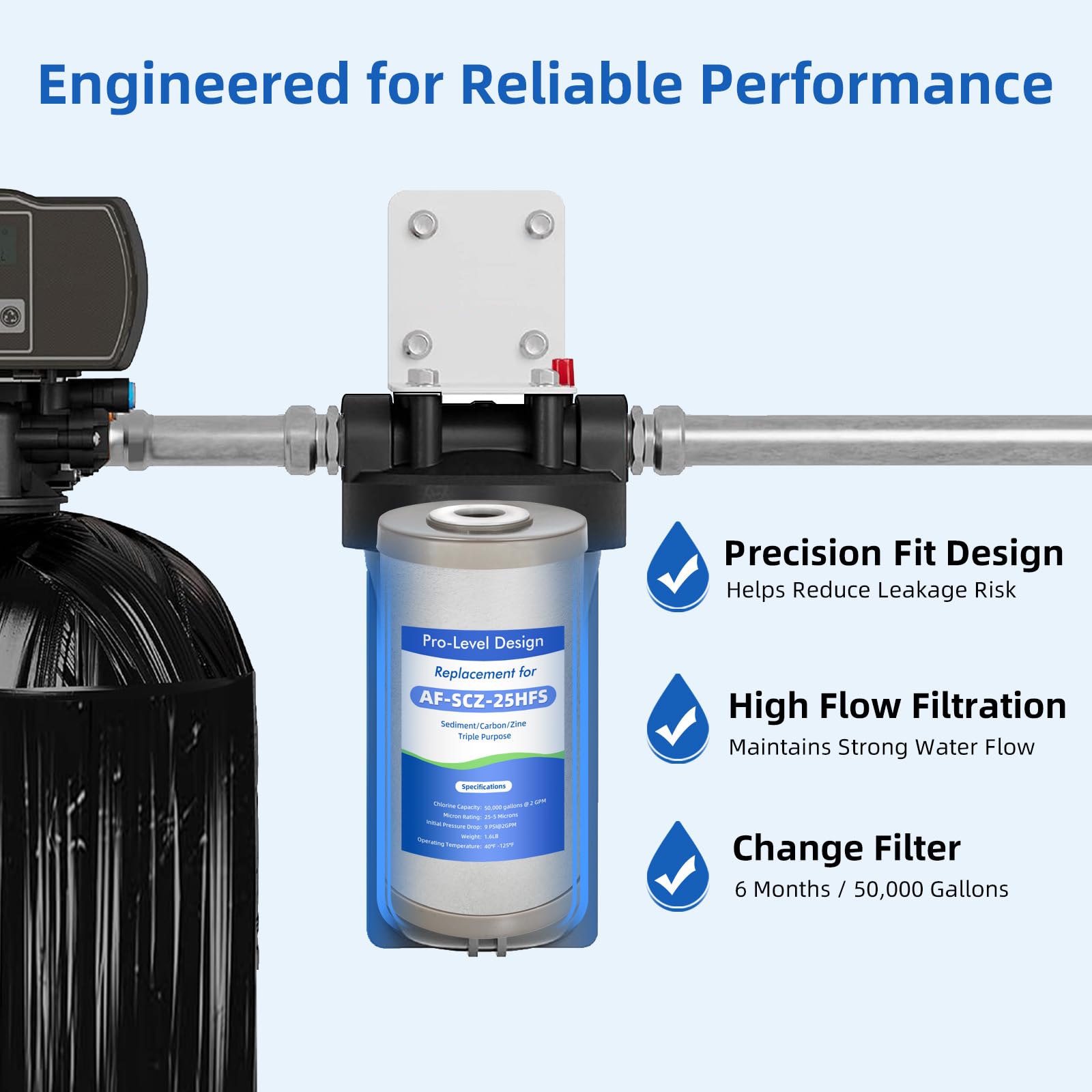 Filtro di ricambio a triplo scopo per sedimenti a carbone e zinco, compatibile con il sistema di filtrazione Aquasure Fortitude V2 Series AS-FS-25SCZ, serie AS-WHF, serie AS-HS