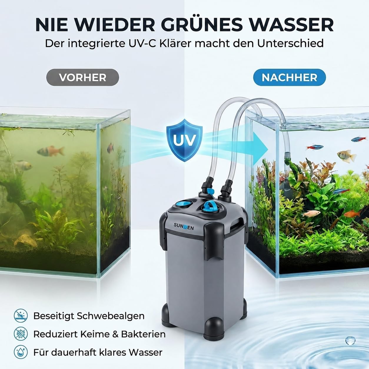 Aquarium Außenfilter für 100-300L - Filter Aquarium für salz- & süßwasser Aquarium - Außenfilter Aquarium 1000L/H für kristallklares Wasser - leise Pumpe inkl. Filtermedien