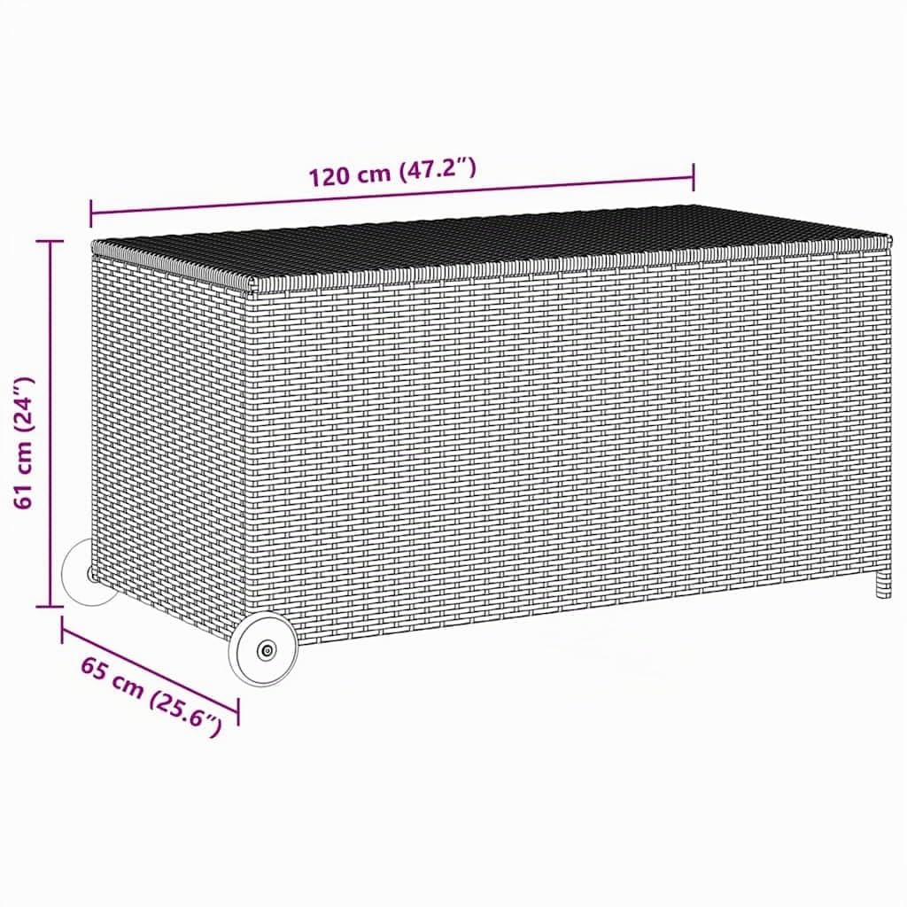 vidaXL Garten Aufbewahrungsbox Auflagenbox Gartentruhe Kissenbox Gartenbox Kissentruhe Auflagenkiste Schwarz 120x65x61cm Poly Rattan