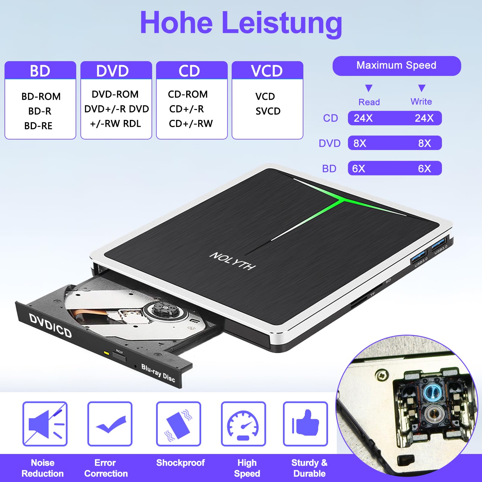 Unidad externa de Blu ray USB C, grabadora de Bluray externa USB 3.0 con ranura SD/TF/puertos USB/funda, portátil externo Blu-ray CD DVD para ordenador portátil, PC, Mac, Windows 11, MacBook