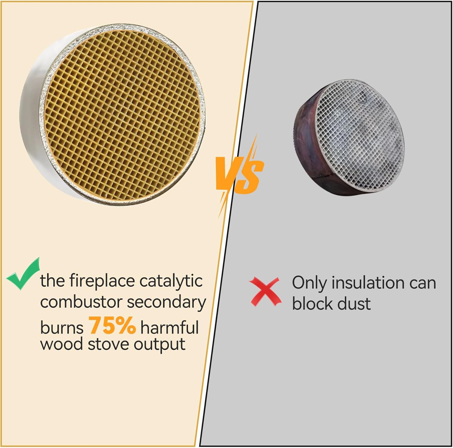 Wood Stove Catalytic Combustor, 6" x 2" Ceramic Catalytic Combustor Replacement for Dutchwest-2460 2461 2462 Englander Dovre Stove, Longer Burn Time & Save Firewood