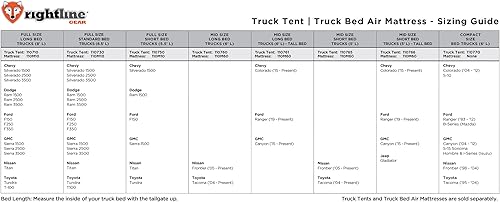 Miniatura 10 de Rightline Gear - Tienda de campaña para camión