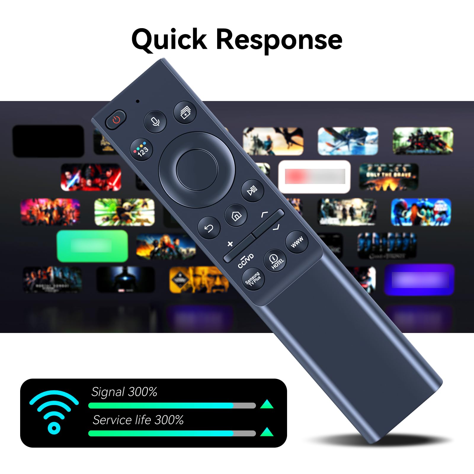 ZWP BN59-01363E Telecomando vocale di ricambio solare compatibile con Samsung TV HQ60A e HAU8000 Series HG42AU800NFXZA HG65AU800NFXZA HG42Q60AANFXZA HG50AU800NFXZA HG75AU800NFXZA HG50Q60AANFXZA