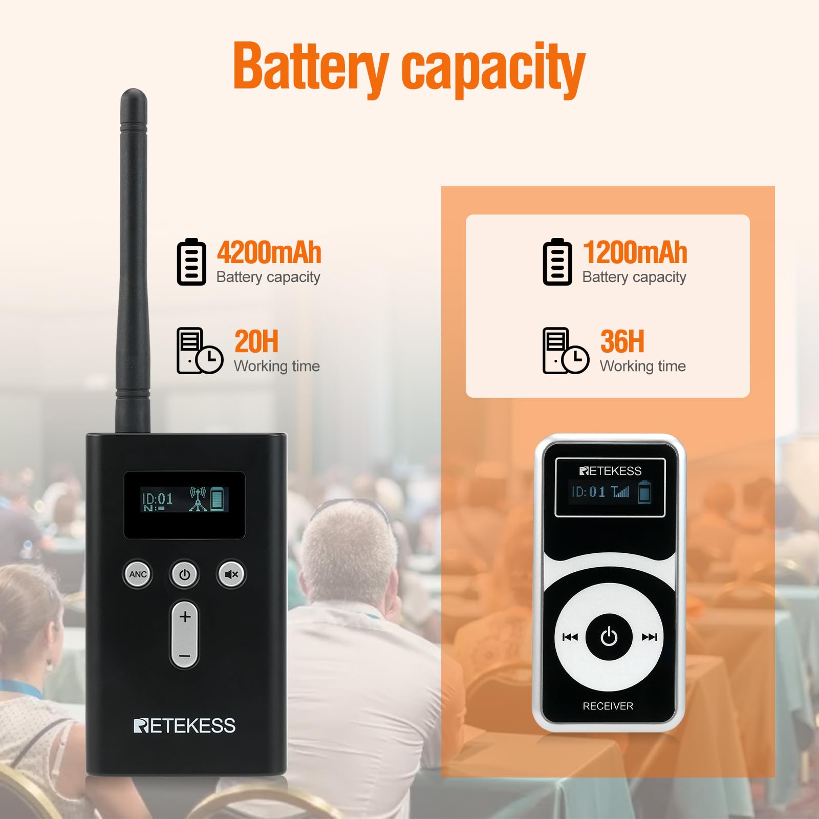 Retekess T130Pro Wireless Tour Guide System, Riduzione del Rumore Migliorata, Guida Turistica Audio a Sussurro, 160m, per Turismo, Visita Fabbrica (2 Trasmettitori 30 Ricevitori)