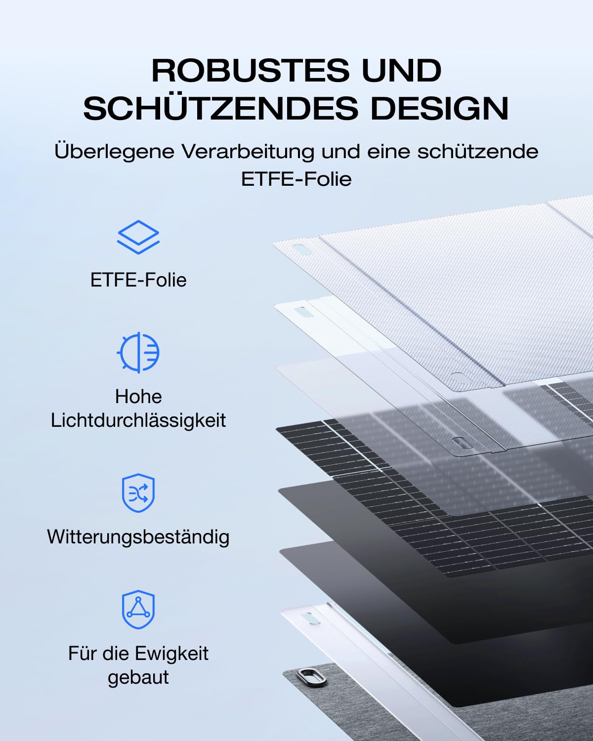 EF ECOFLOW Tragbare Powerstation RIVER 2 MAX mit 160W faltbare solar panel, 512 Wh Solargenerator mit LiFeP04, Schnellladung in 1 Stunde, bis zu 1000 W Leistung, Balkonkraft für Camping