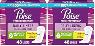 Daily Incontinence Panty Liners&comma; 2 Drop Very Light Absorbency&comma; Regular&comma; 48 Count of Pantiliners&comma; Packaging May Vary &lpar;Pack of 2&rpar;