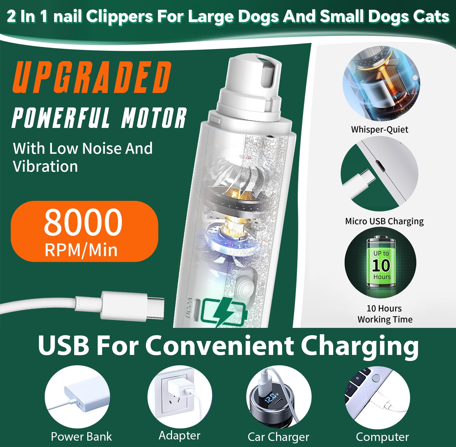 Cat & Dog Nail Clippers - Trim & Grind -6 Cat & Dog Nail Clippers - Trim & Grind -6