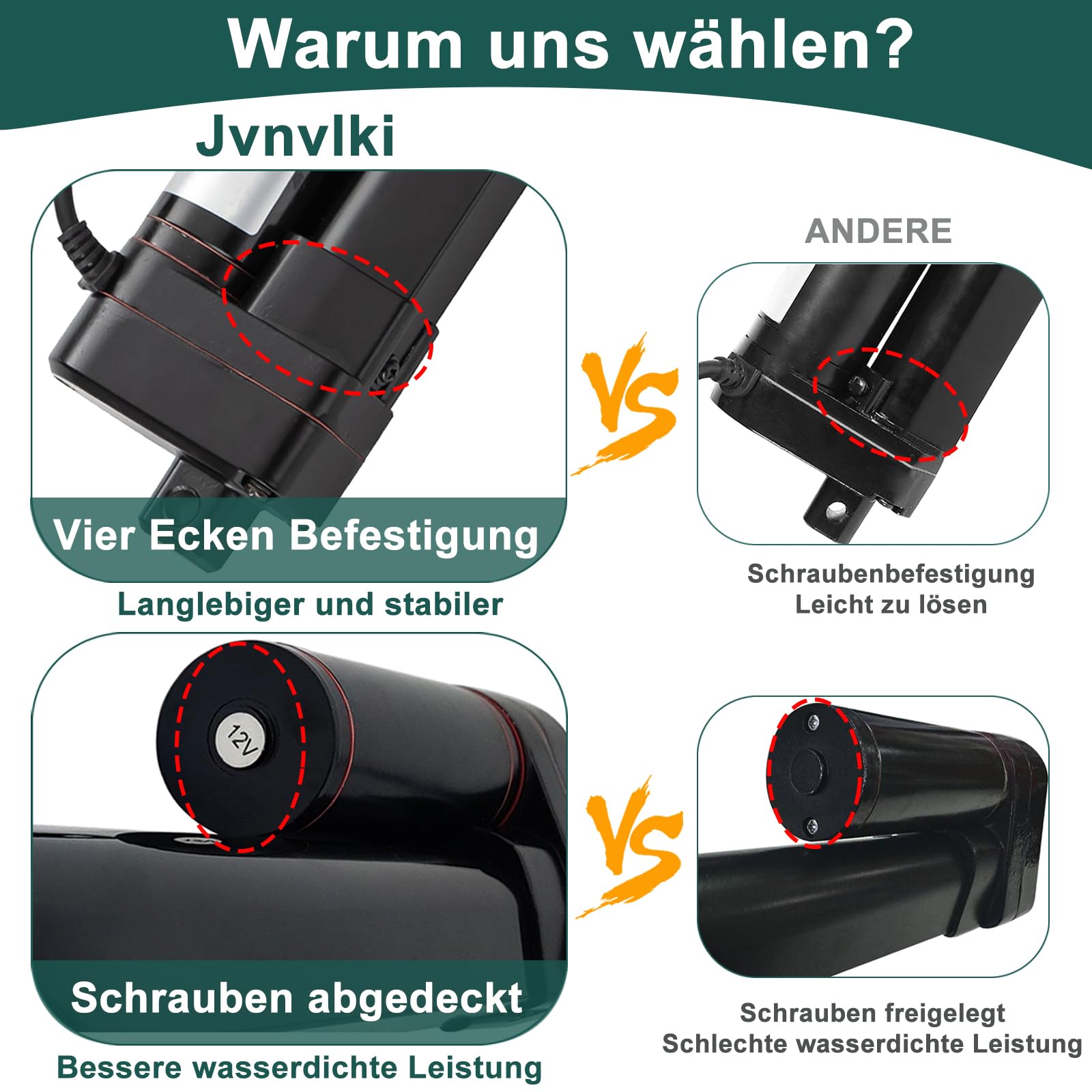 Linearantrieb 12V 2000N 700mm IP65 Wasserdicht 8mm/s Linear Actuator