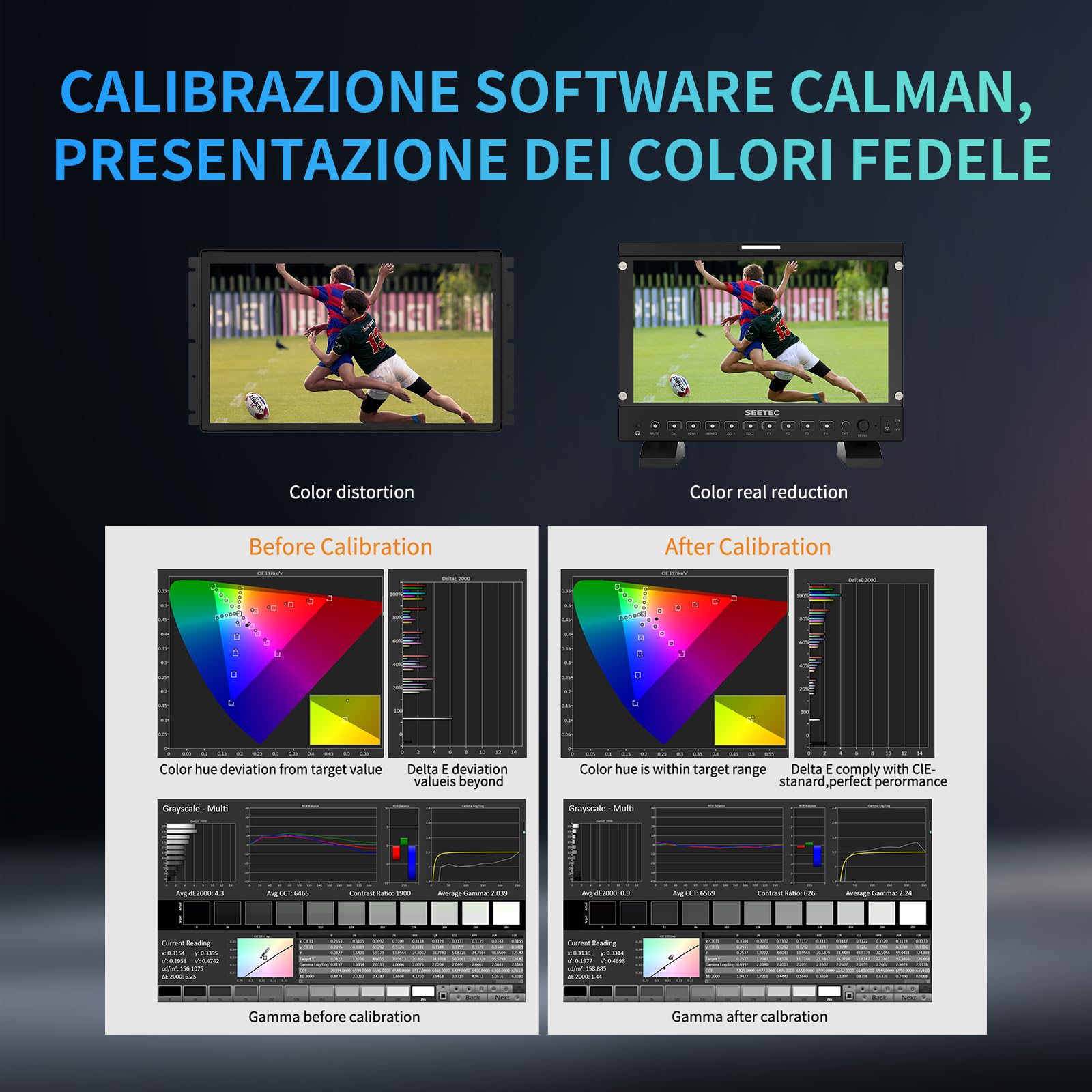 Monitor FEELWORLD P133 PRO 13.3" 4K 60Hz Con HDMI 2.0 E 3G-SDI, 1000 Nit, 3D LUT E Tally - 5