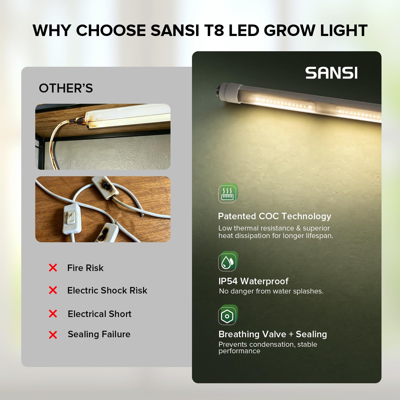 SANSI 15W LED Lampada per Piante a Spettro Completo da Interno, 42cm T8 Grow Light con Impermeabile IP54, Luce da 4000K con Valvola di Sfiato, Ideale per Semina, Crescita, Serre e Scaffali per Piante