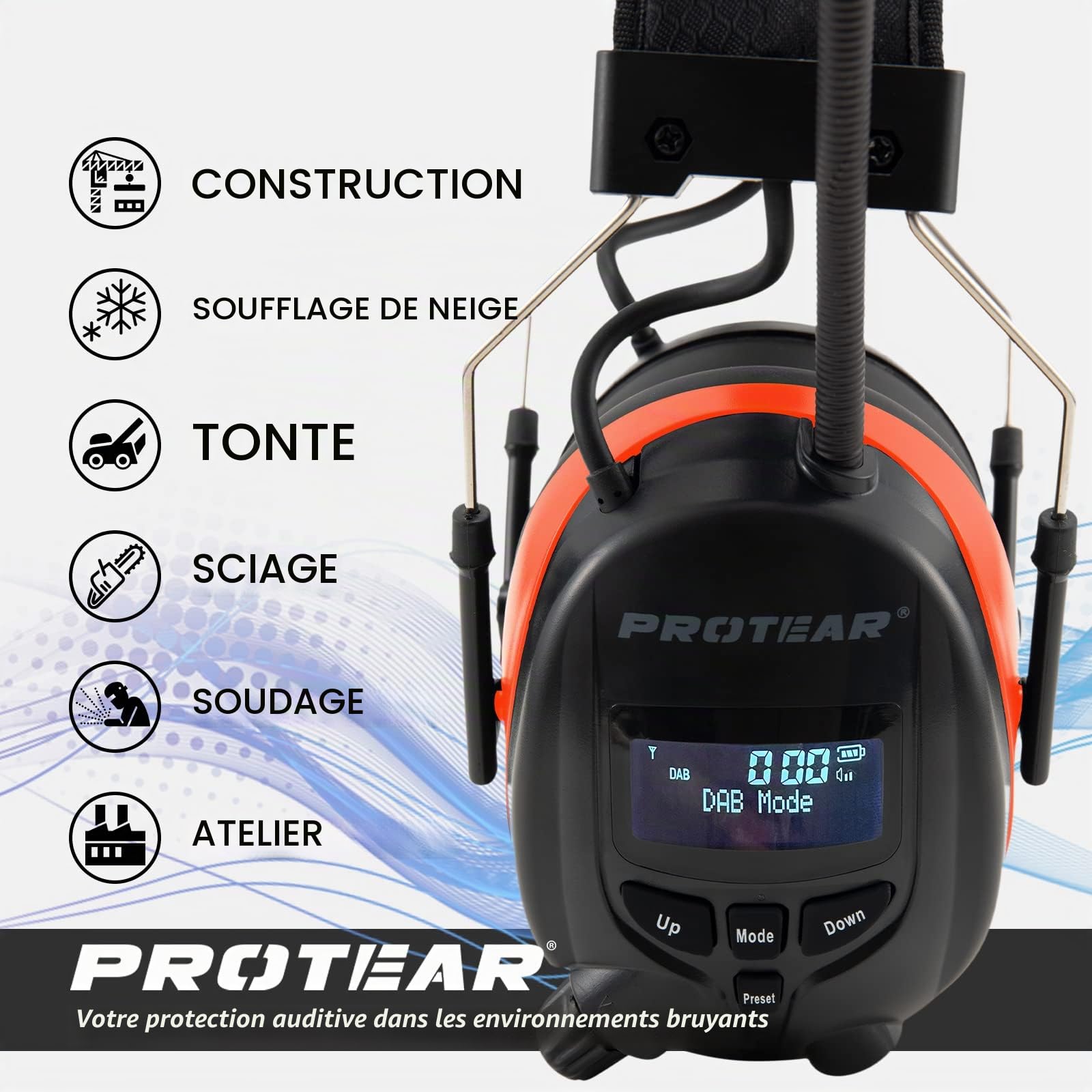 Casque anti Bruit Radio DAB + / FM et Bluetooth 5.4, casques sans fil à annulation de bruit pour atelier, jardin/tonte, SNR 30dB