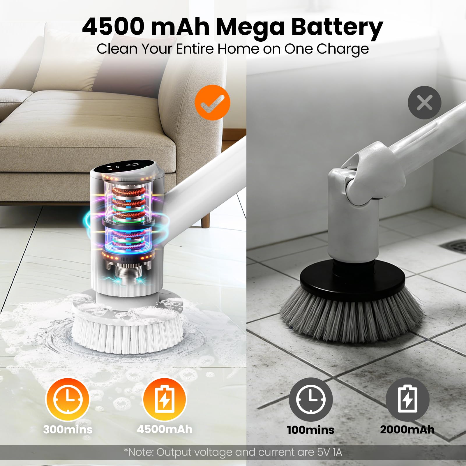Spazzola elettrica rotante da 4500 mAh con 6 testine, manico regolabile da 119,4 cm, allevia il dolore alla schiena, impermeabile IPX7, per bagno, doccia, pavimento, piastrelle, vasca da bagno