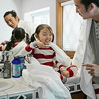 Vista 7 de Be Smart Get Prepared Nano Silver Combo (2 en 1) - Incluye gel para heridas SILVEX (0.5 onzas) y Nano Silver Immuno Boost (16 oz) - Cuidado