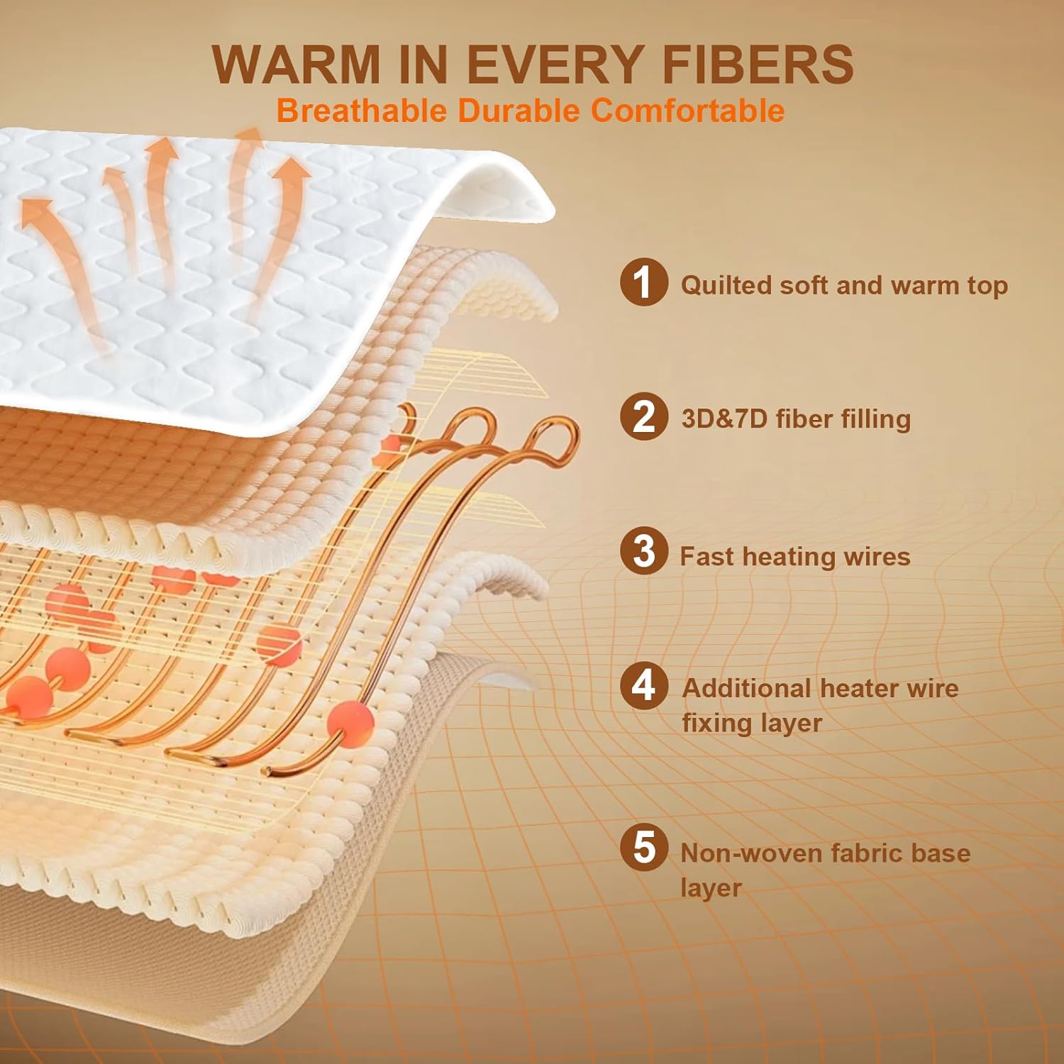 Electric Heated Mattress Pad Full Size - Coral Fleece Electric Mattress Pad Cover - Auto Shut Off Bed Warmer with Deep Pocket, Machine Washable, Cloud White