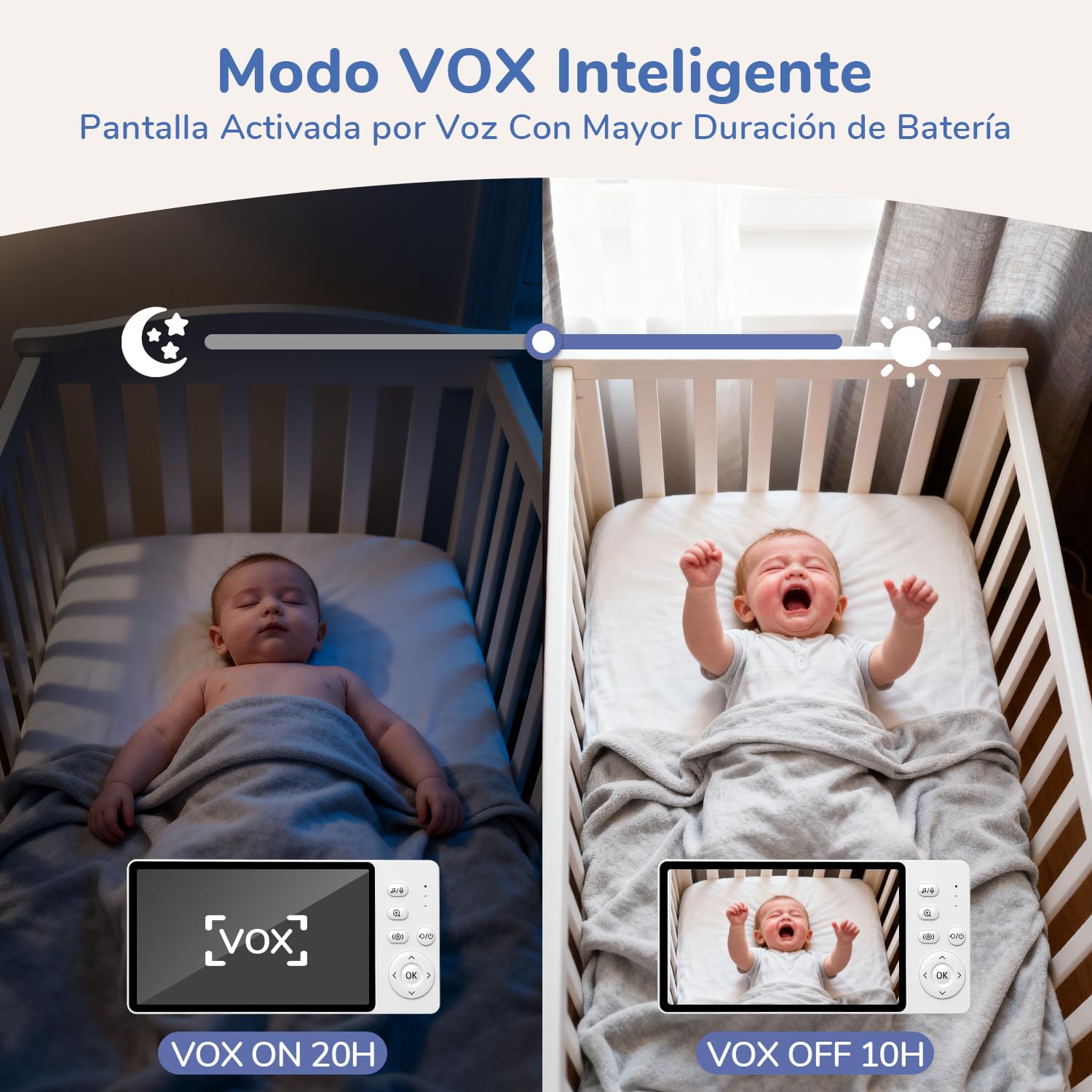 5" 1080p Camara Vigilancia Bebe con Pantalla IPS, Vigilabebes con Camara sin Wi-Fi, Vision Nocturna Infrarroja Invisible, Comunicacion Bidireccional, Modo VOX de Bajo Consumo y Zoom 3X