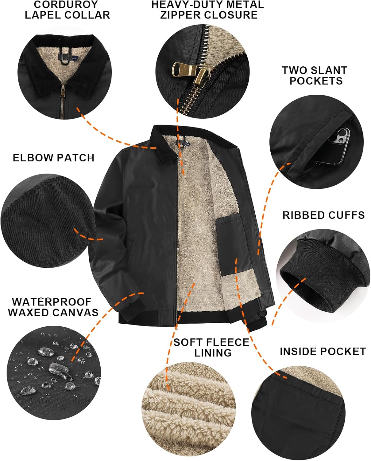 Men's Duck Detroit Jacket Sherpa Lined Waxed Cotton Winter Jackets Water Resistant Canvas Coat - Image 5