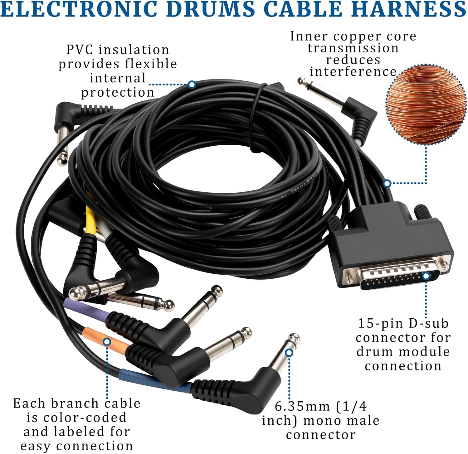 Cable Harness Snake Loom Replacement and Mono 1/4'' to 3.5 mm adapter Compatible with Alesis Nitro Mesh Electronic Drum Set Module Surge Command Forge Turbo Crimson DM7X RCA Connector Type Hi-Hat