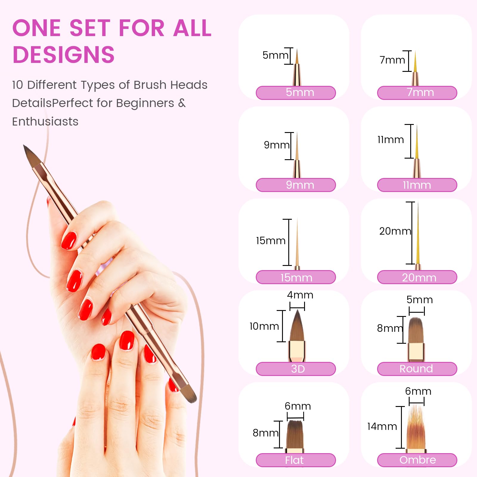 5 Pennelli Unghie Gel, Set Pennelli Per Nail Art e Disegni Unghie, Doppia Faccia Pennello Per Gel Unghie Ricostruzione, Smalto UV, Ombré, Pennelli Liner Con Coperture Protettive, Viola
